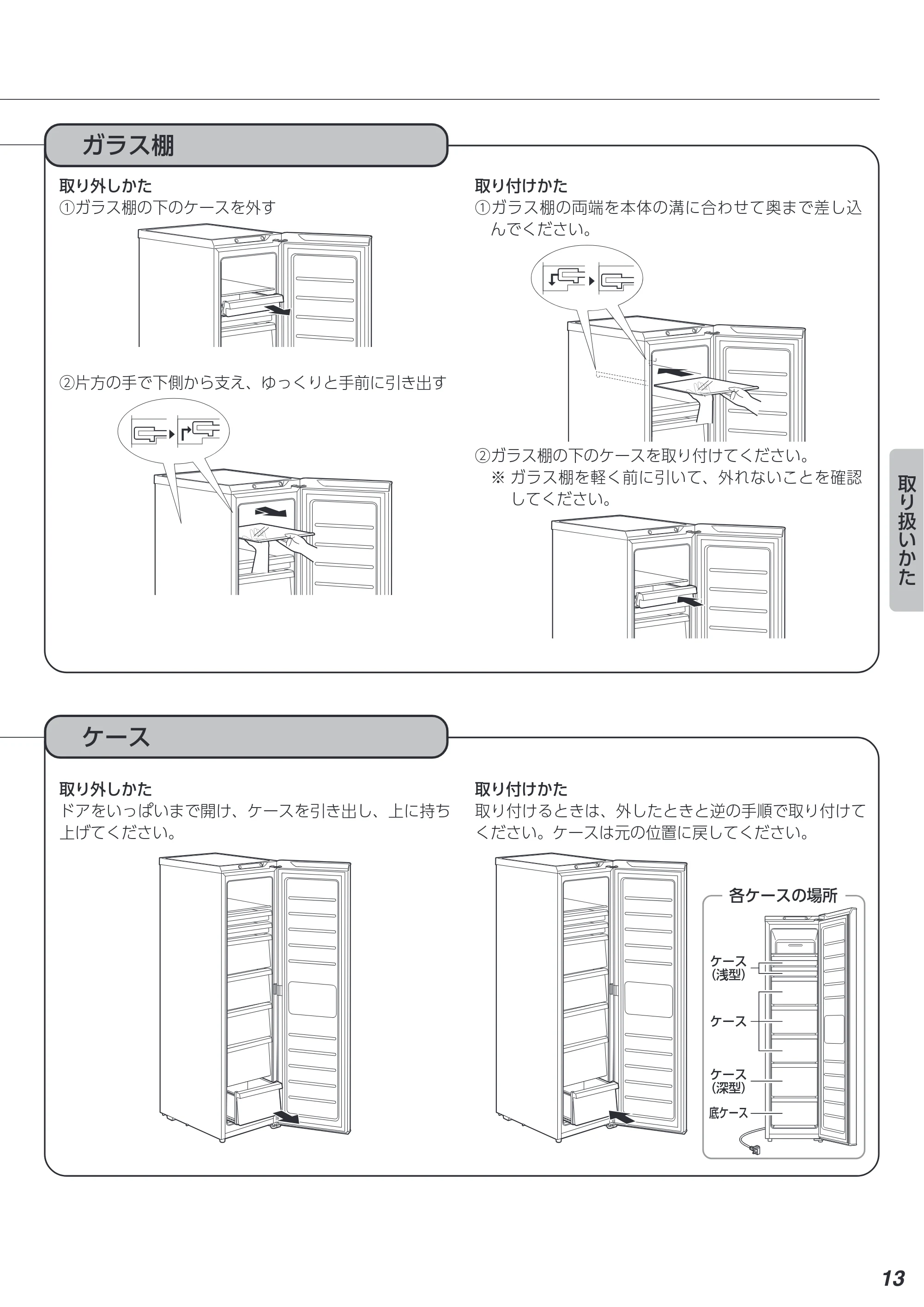 アイリスオーヤマ IUSN-S12A 取扱説明書 — 原本ページ — 13ページ