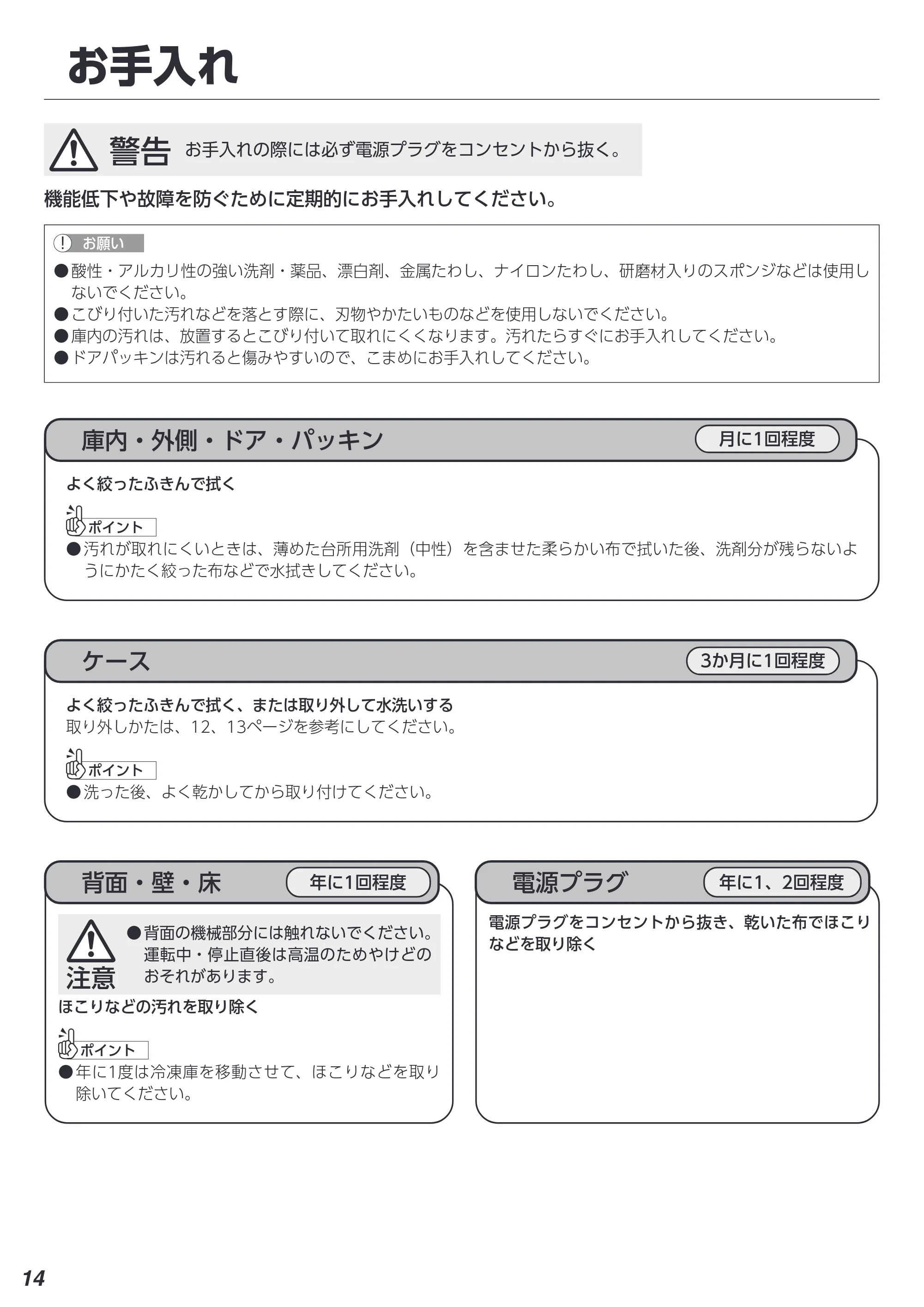 アイリスオーヤマ IUSN-S12A 取扱説明書 — 原本ページ — 14ページ
