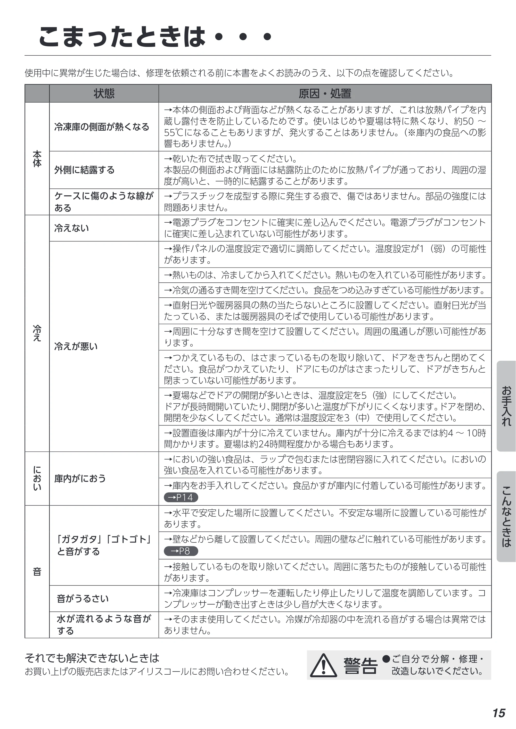 アイリスオーヤマ IUSN-S12A 取扱説明書 — 原本ページ — 15ページ