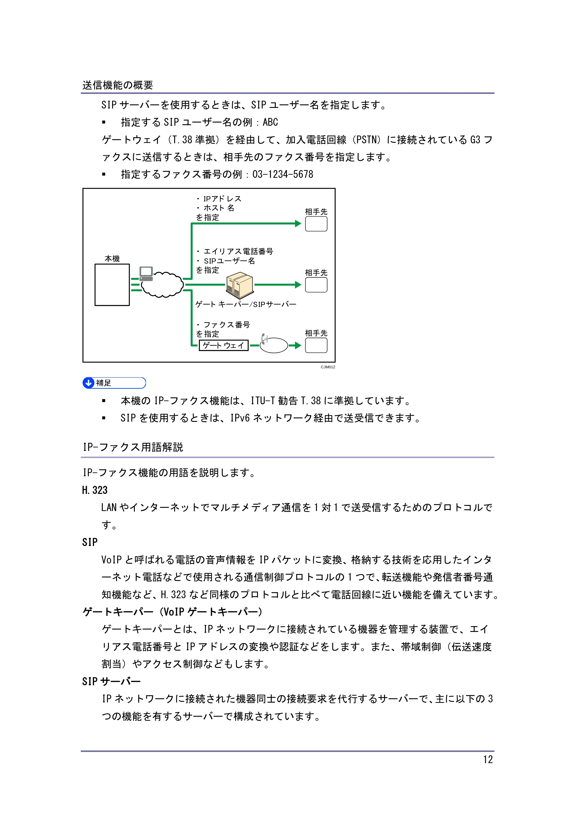 キヤノン PostScript3 ファクス （PDF形式／10.22Mバイト） — 原本ページ — 13ページ