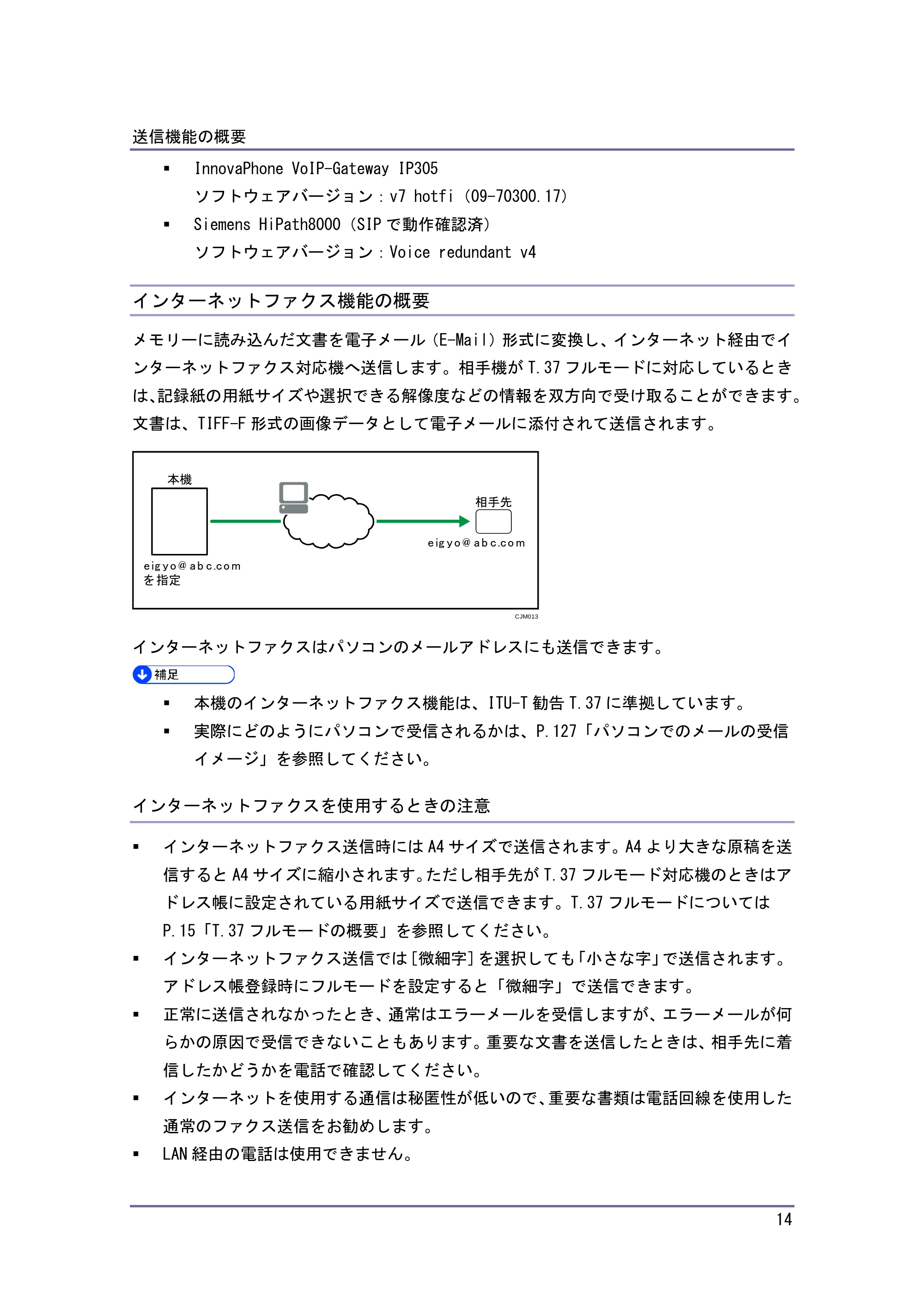 キヤノン PostScript3 ファクス （PDF形式／10.22Mバイト） — 原本ページ — 15ページ