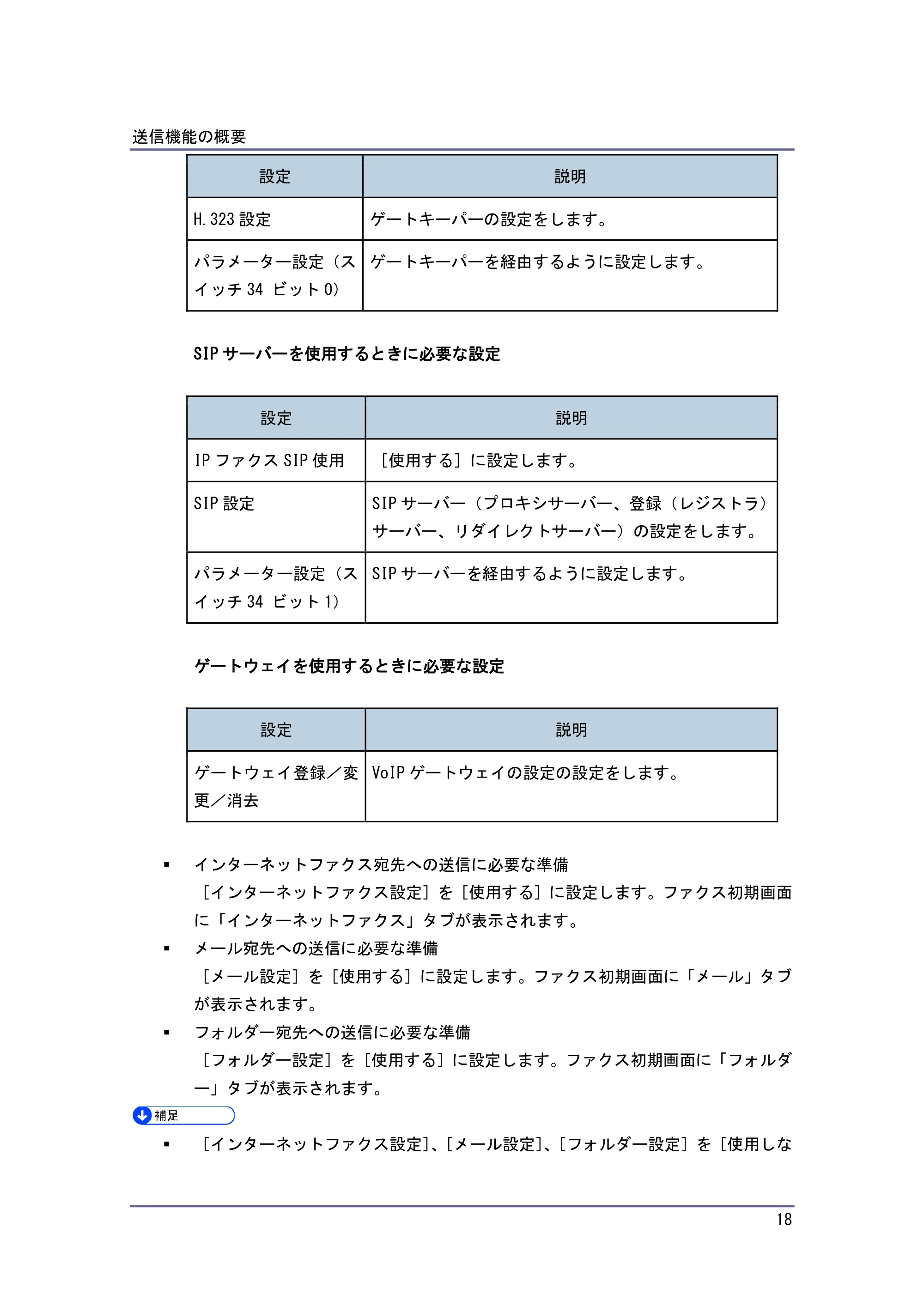 キヤノン PostScript3 ファクス （PDF形式／10.22Mバイト） — 各宛先種別への送信時に利用できない機能 — 原本ページ — 19ページ