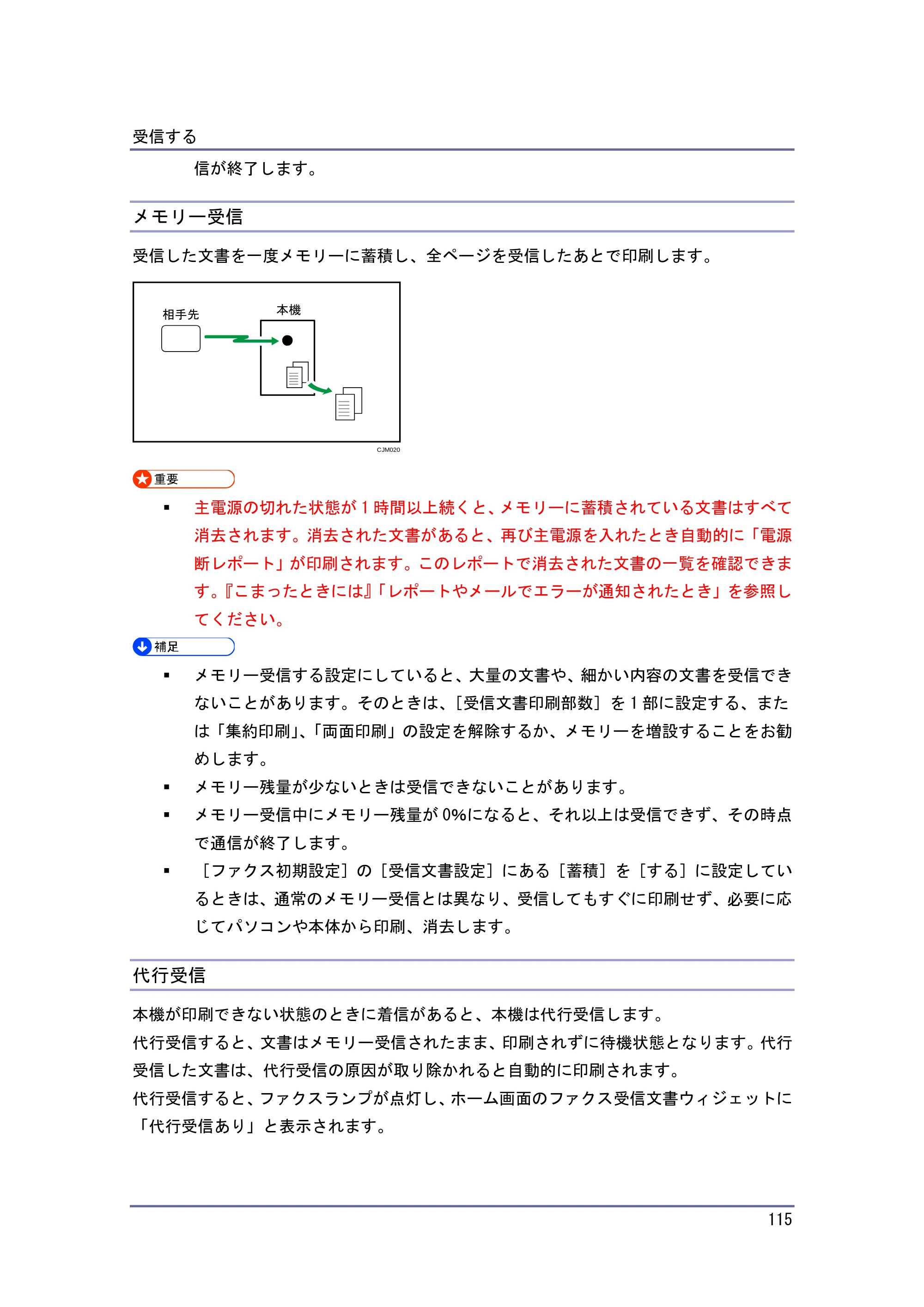 キヤノン PostScript3 ファクス （PDF形式／10.22Mバイト） — 原本ページ — 116ページ