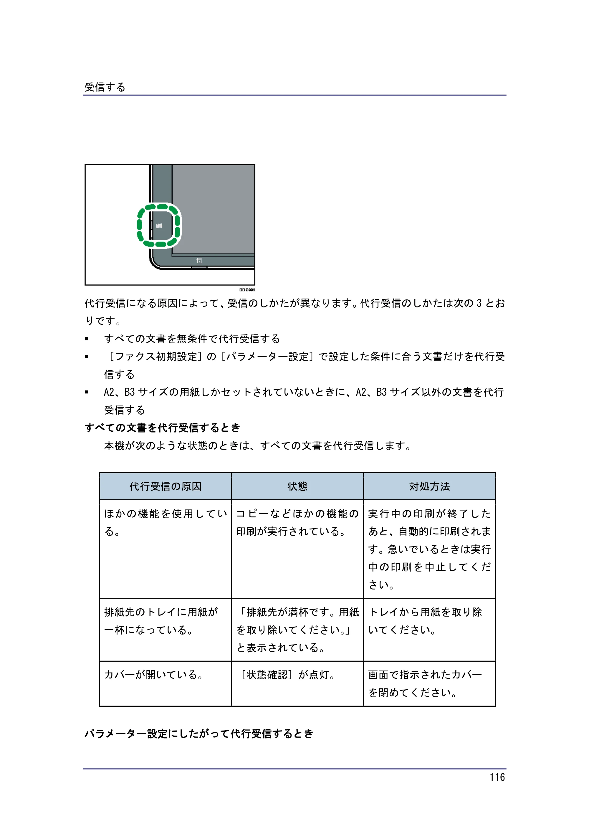 キヤノン PostScript3 ファクス （PDF形式／10.22Mバイト） — 原本ページ — 117ページ