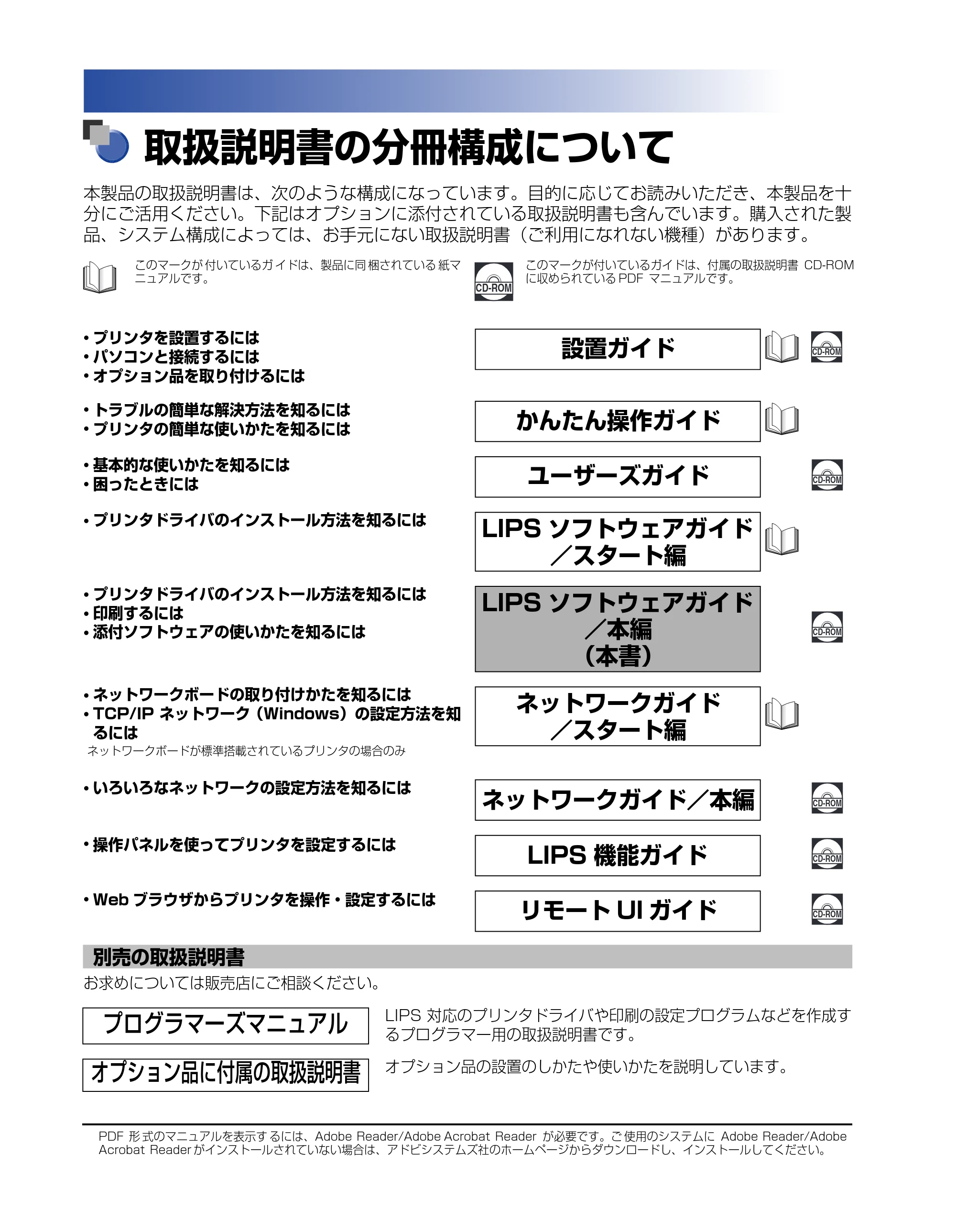 キヤノン LBP-1910 LIPSソフトウエアガイド （PDF形式／7.86Mバイト） — 取扱説明書の分冊構成について — 原本ページ — 2ページ