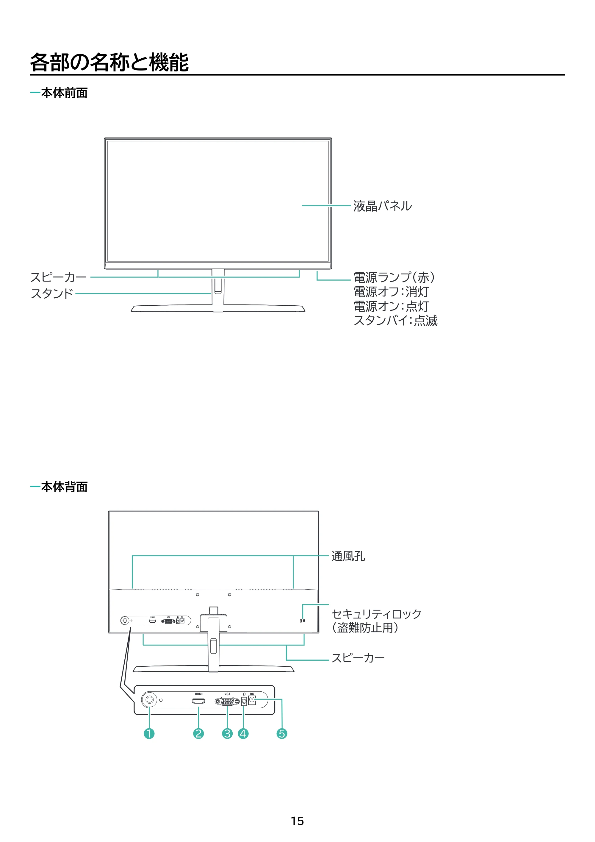 アイリスオーヤマ DT-JF215S 取扱説明書 — 原本ページ — 15ページ