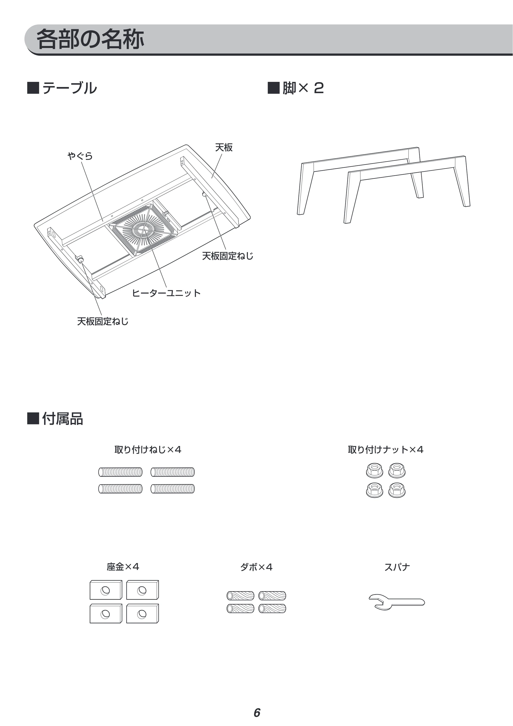 アイリスオーヤマ IKT-BA1070-LBR 取扱説明書 — 原本ページ — 6ページ