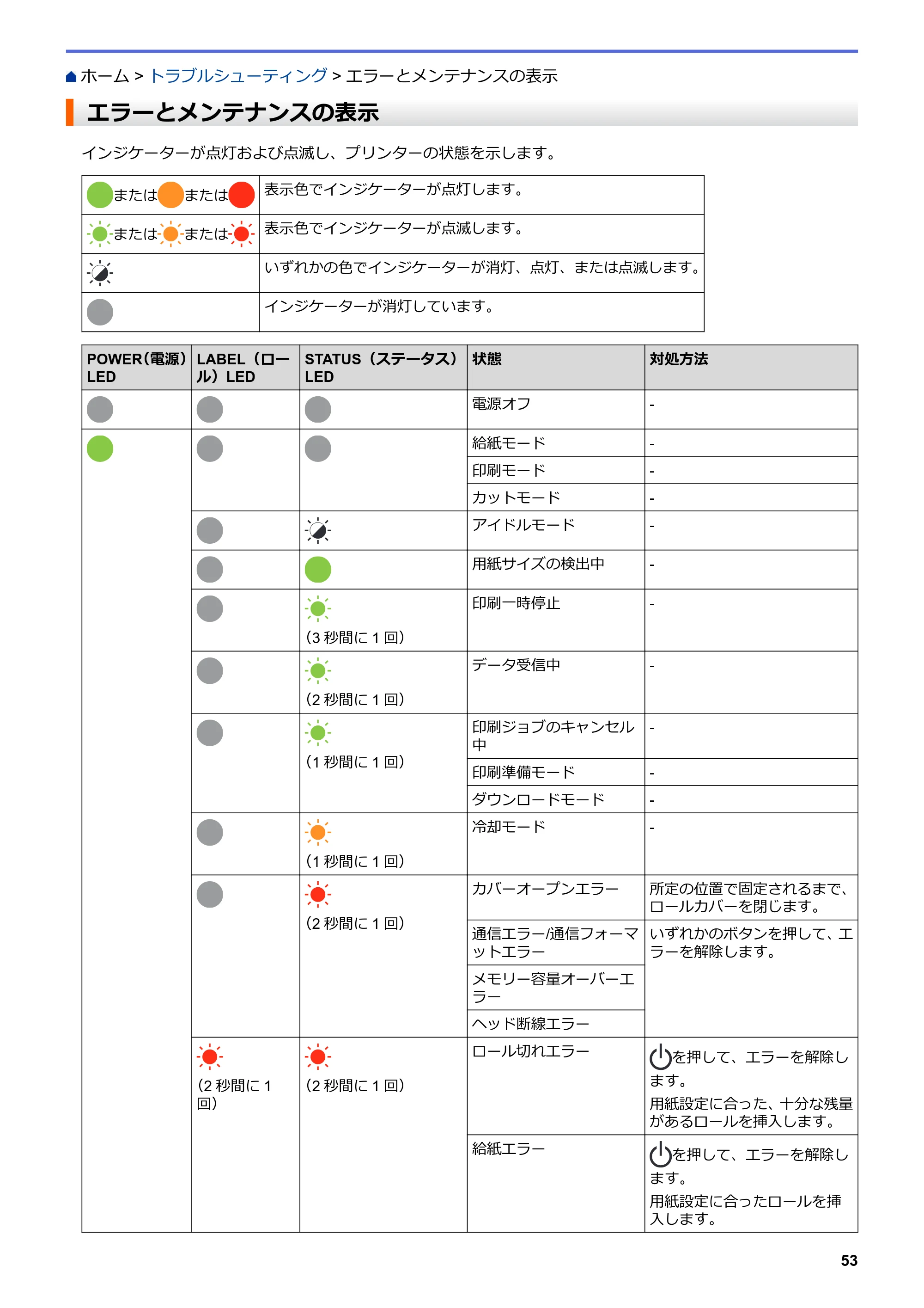 ブラザー TD-4420DNZ ユーザーズガイド — エラーとメンテナンスの表示 — 原本ページ — 56ページ