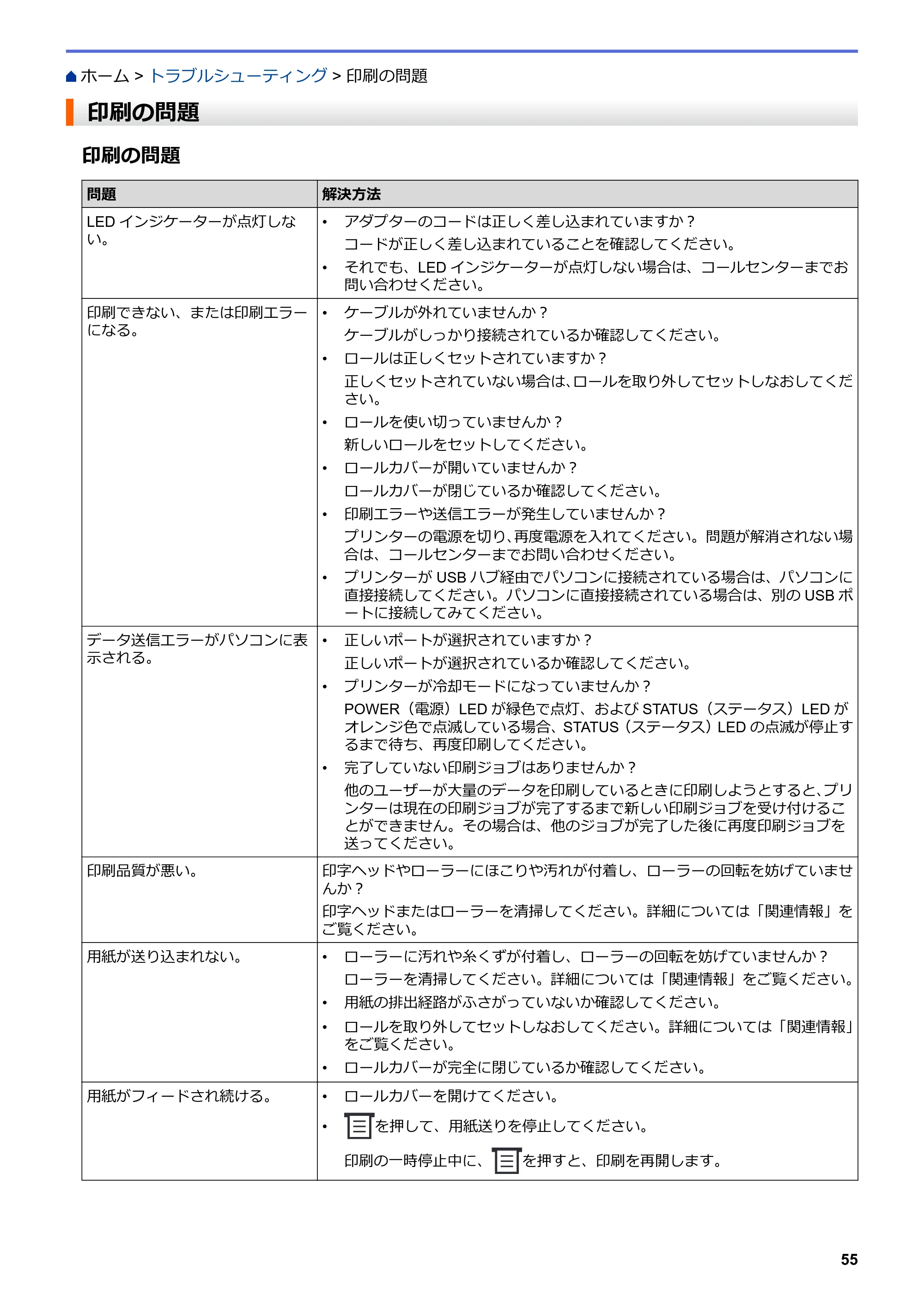 ブラザー TD-4420DNZ ユーザーズガイド — 印刷の問題 — 原本ページ — 58ページ