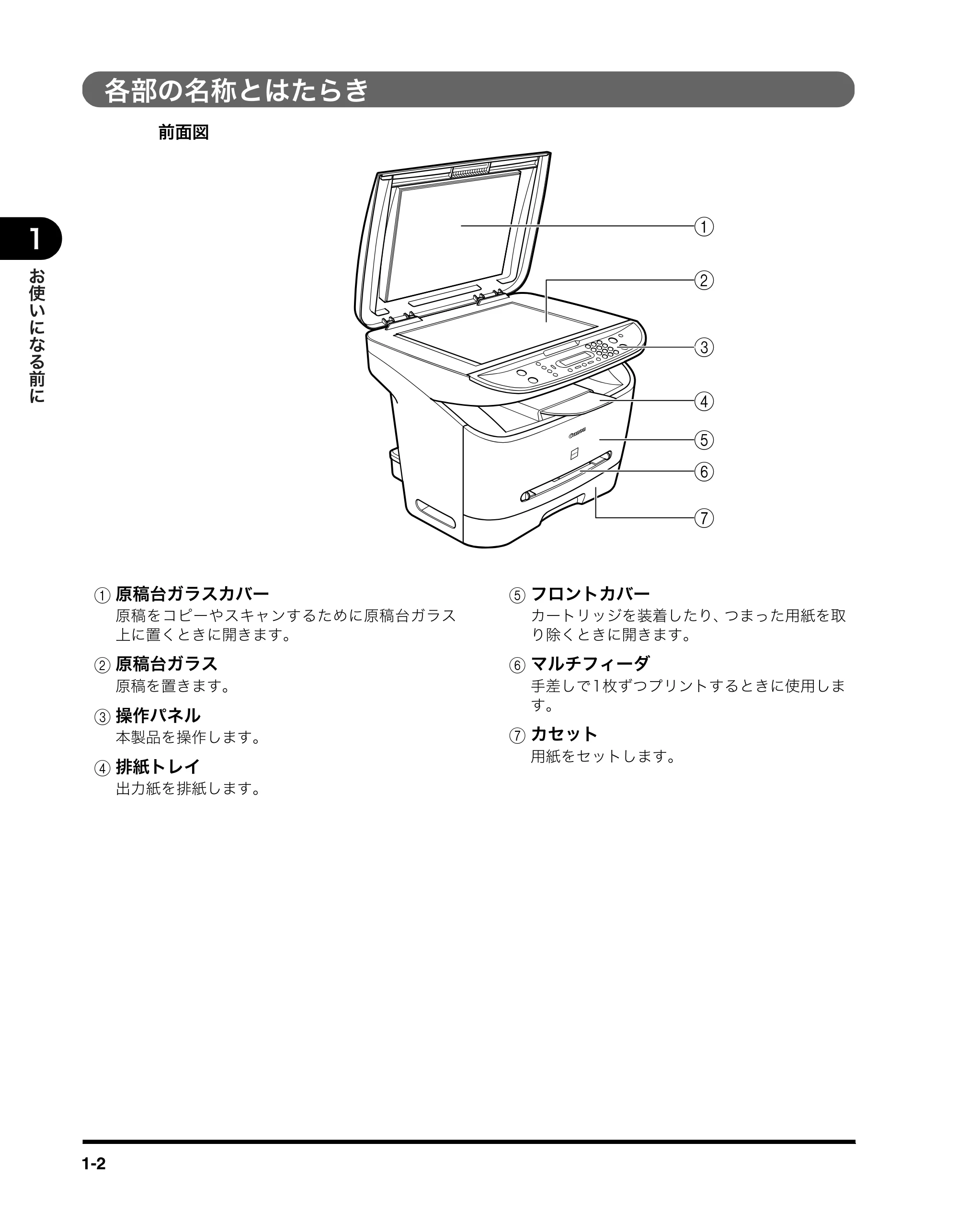 キヤノン MF3110 ユーザーズガイド （PDF形式／5.83Mバイト） — 原本ページ — 18ページ