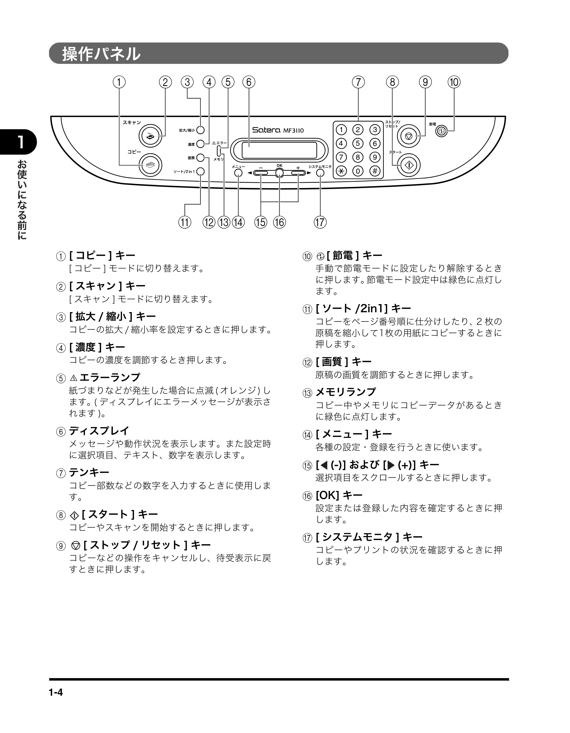 キヤノン MF3110 ユーザーズガイド （PDF形式／5.83Mバイト） — 原本ページ — 20ページ