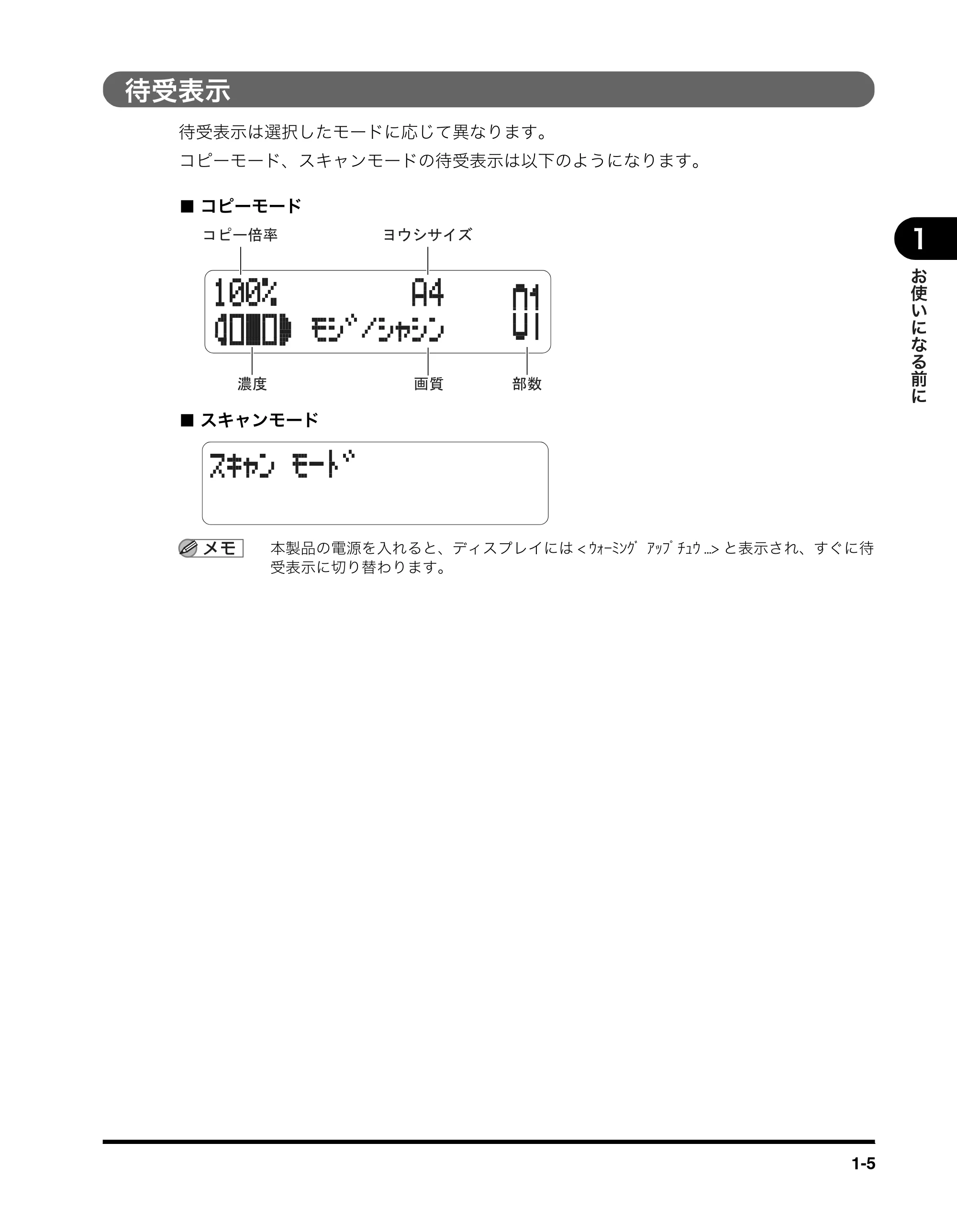 キヤノン MF3110 ユーザーズガイド （PDF形式／5.83Mバイト） — 原本ページ — 21ページ