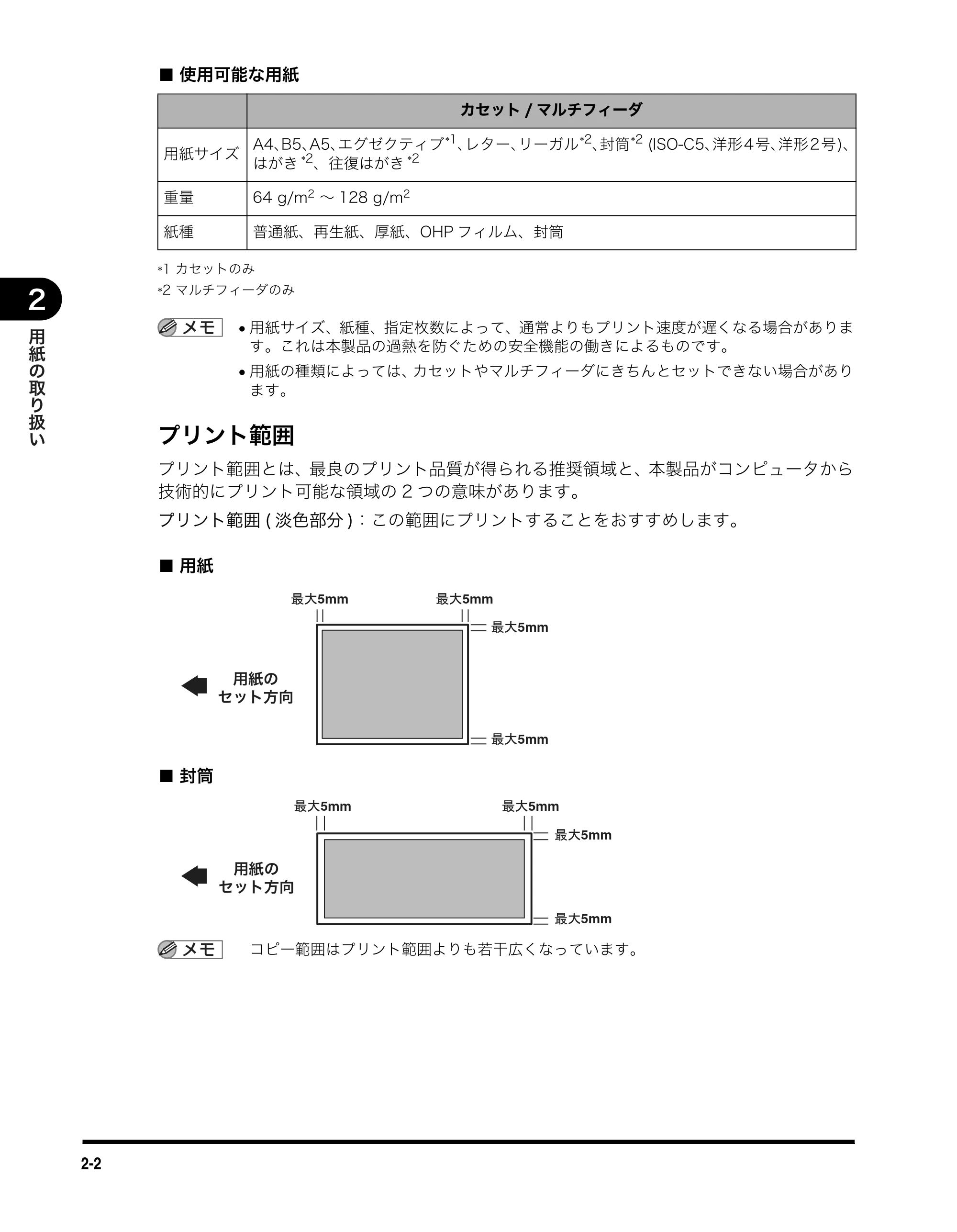 キヤノン MF3110 ユーザーズガイド （PDF形式／5.83Mバイト） — 原本ページ — 24ページ