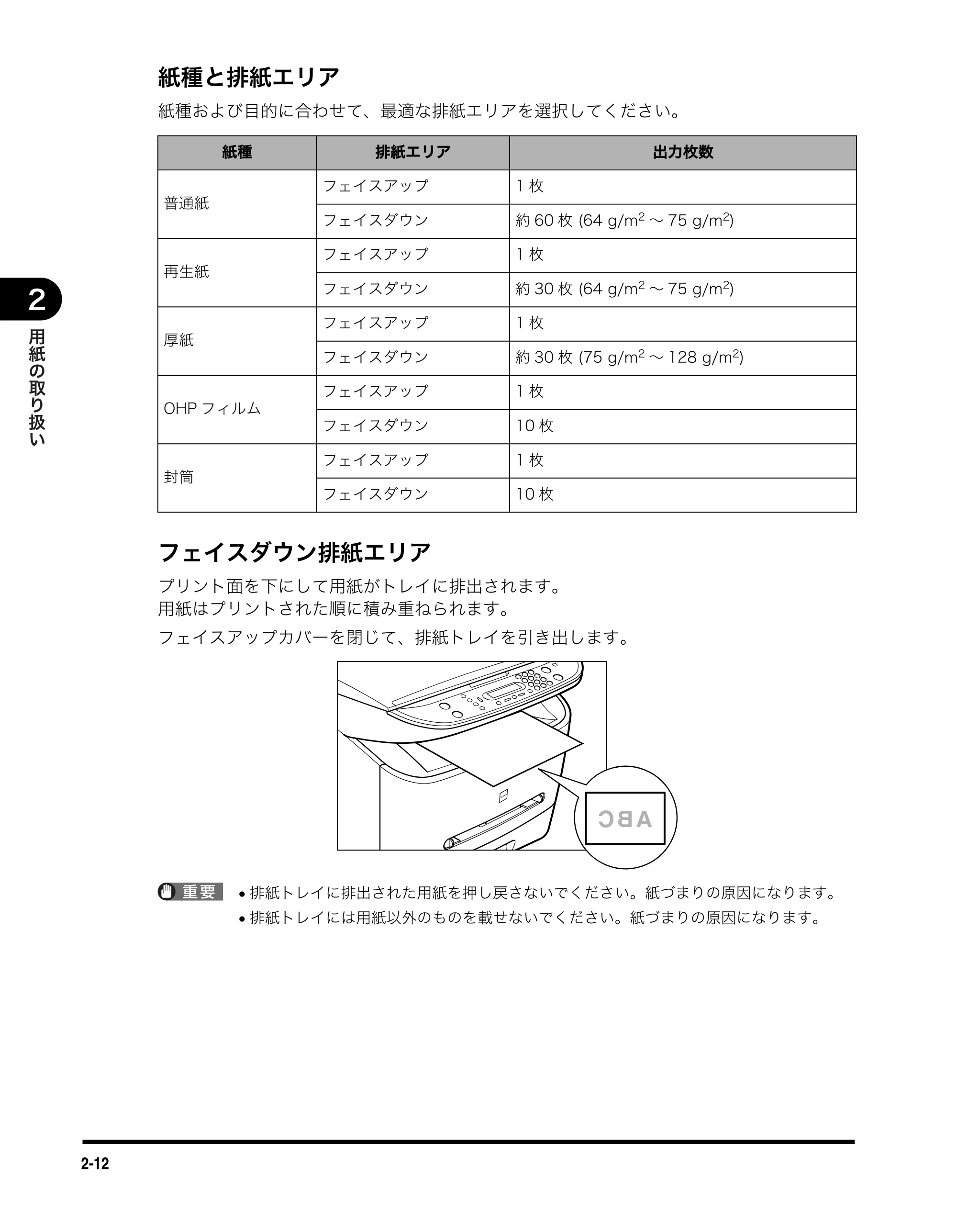 キヤノン MF3110 ユーザーズガイド （PDF形式／5.83Mバイト） — 原本ページ — 34ページ