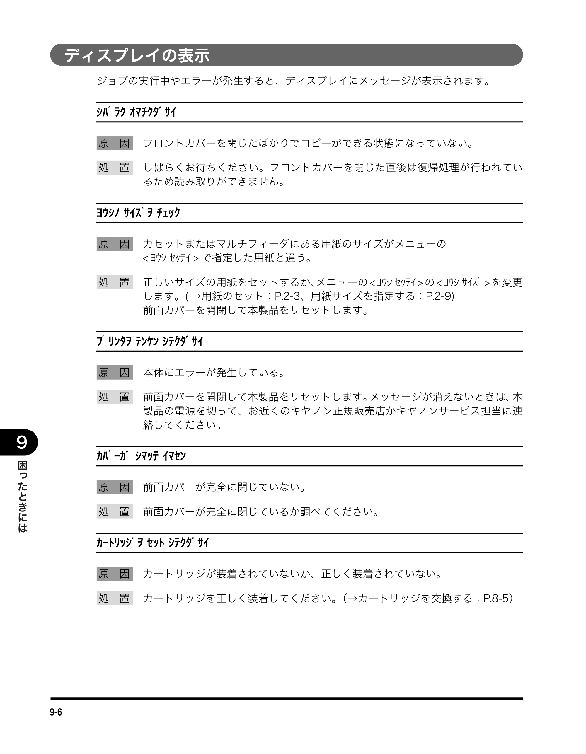 キヤノン MF3110 ユーザーズガイド （PDF形式／5.83Mバイト） — 原本ページ — 72ページ