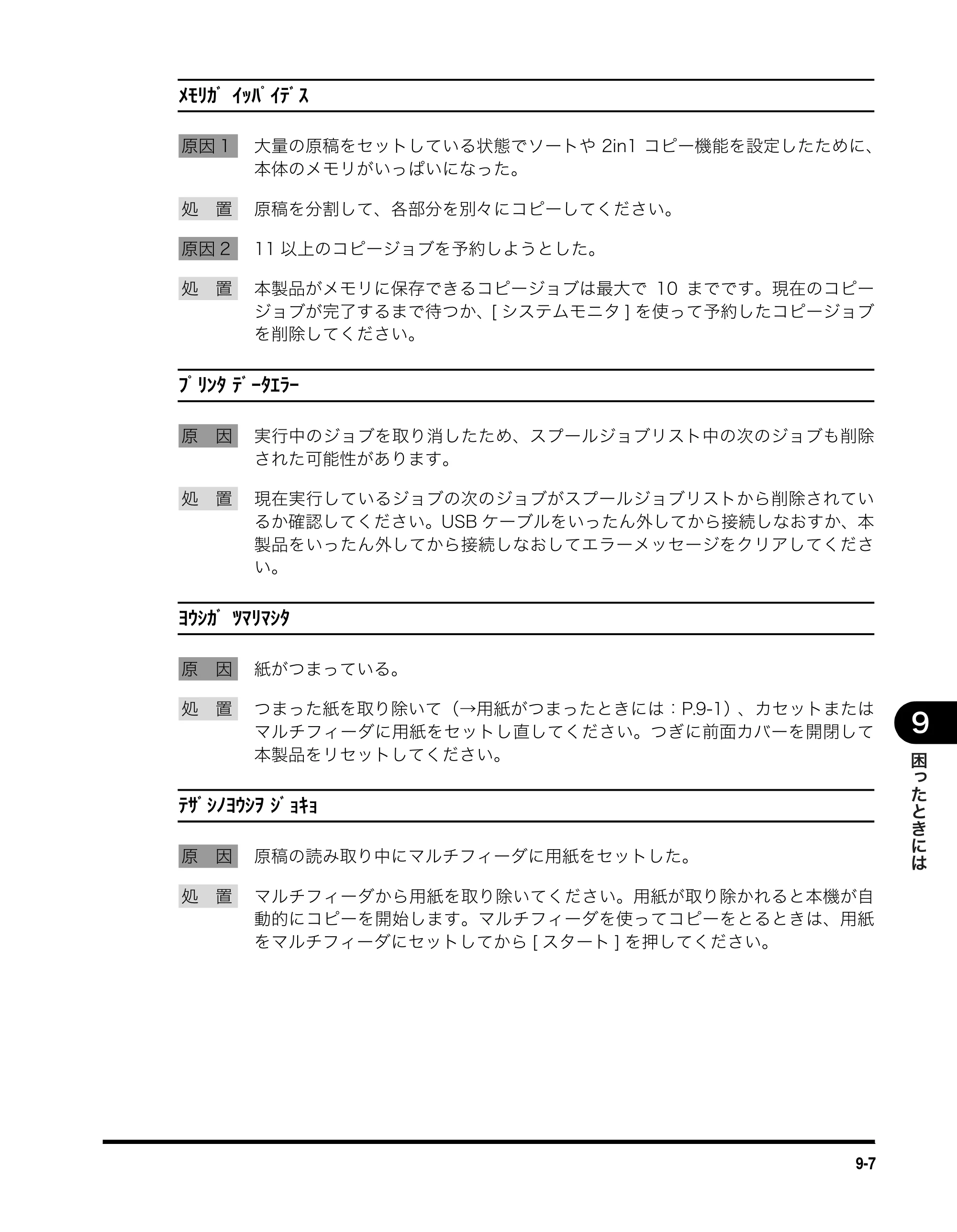 キヤノン MF3110 ユーザーズガイド （PDF形式／5.83Mバイト） — 原本ページ — 73ページ