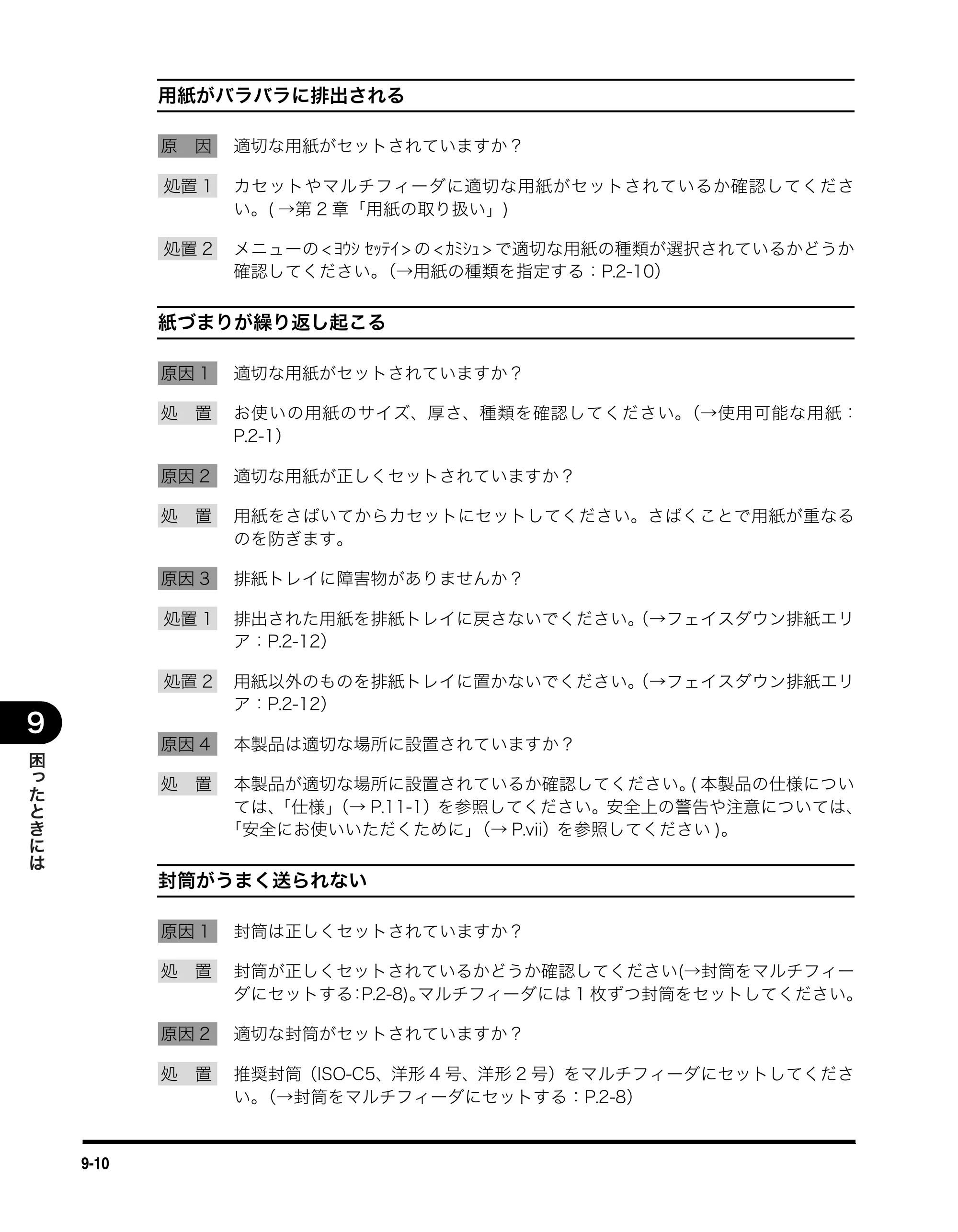 キヤノン MF3110 ユーザーズガイド （PDF形式／5.83Mバイト） — 原本ページ — 76ページ