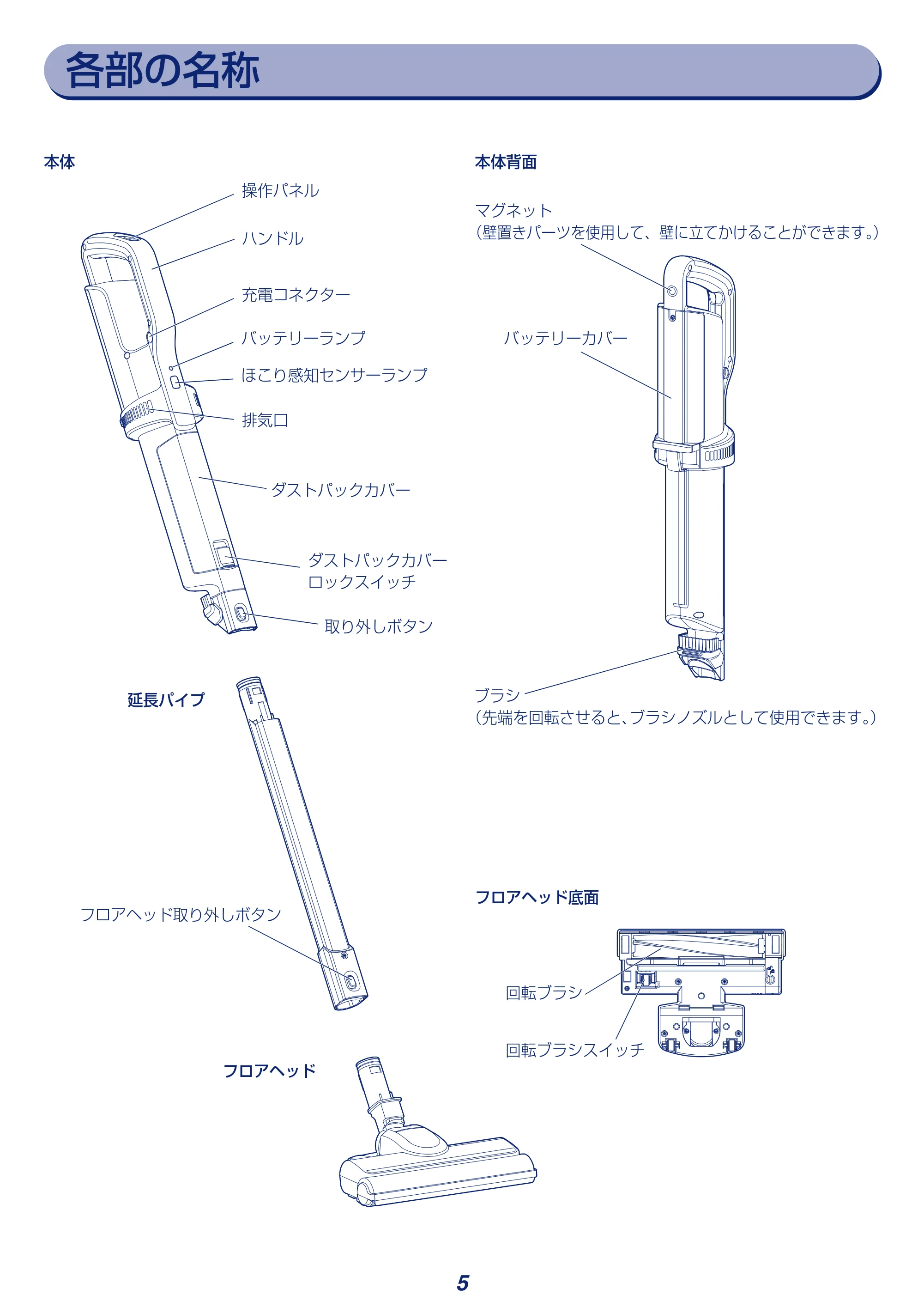 アイリスオーヤマ KIC-SLDCP6 取扱説明書 — 原本ページ — 5ページ