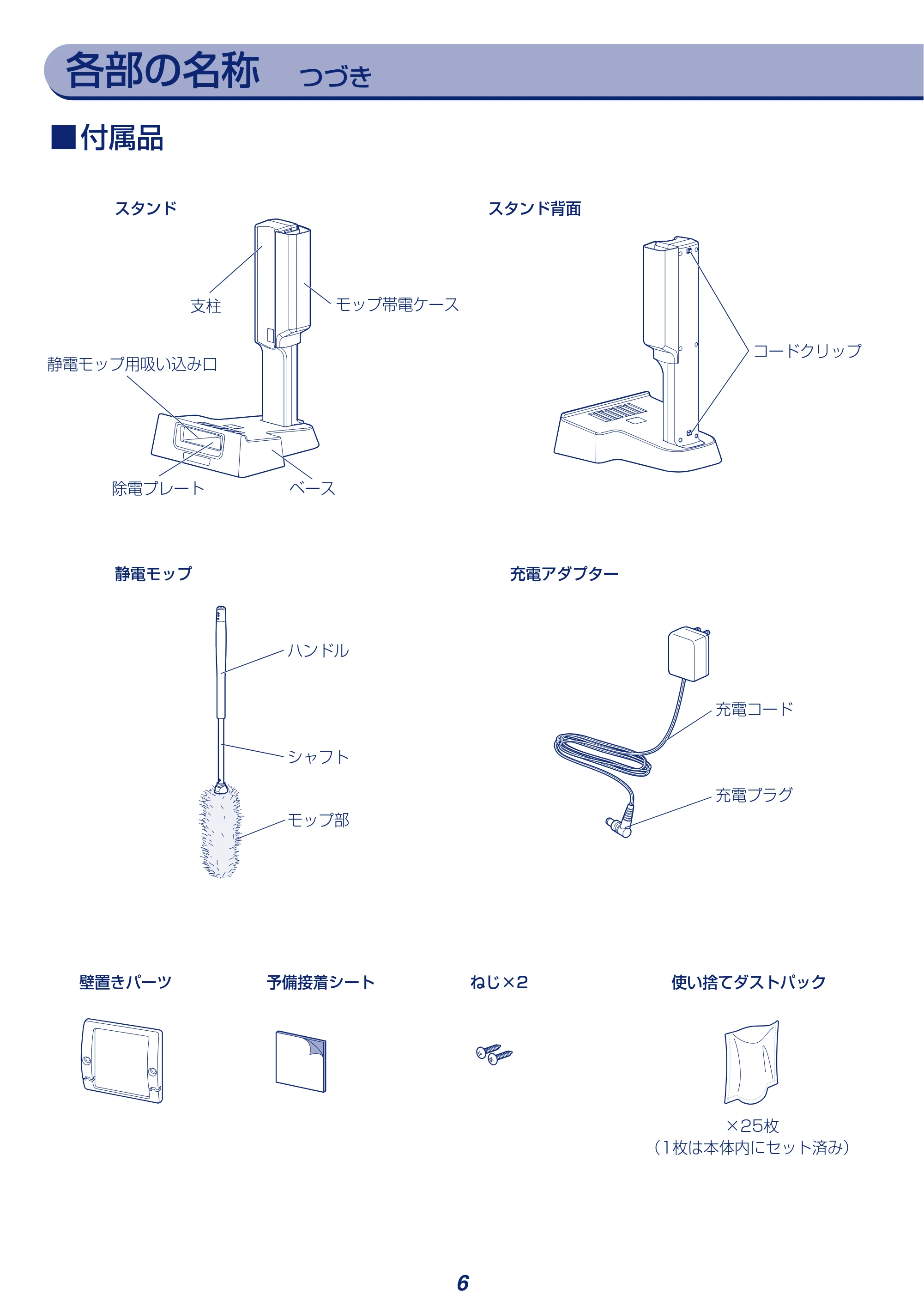 アイリスオーヤマ KIC-SLDCP6 取扱説明書 — 原本ページ — 6ページ