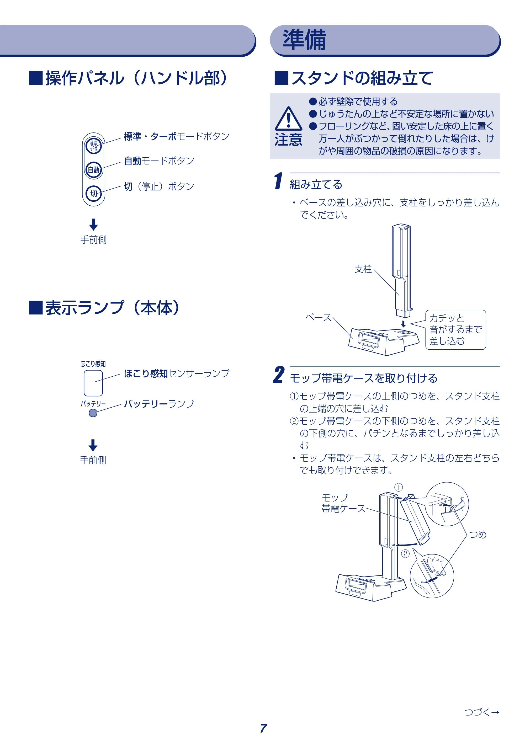 アイリスオーヤマ KIC-SLDCP6 取扱説明書 — 原本ページ — 7ページ