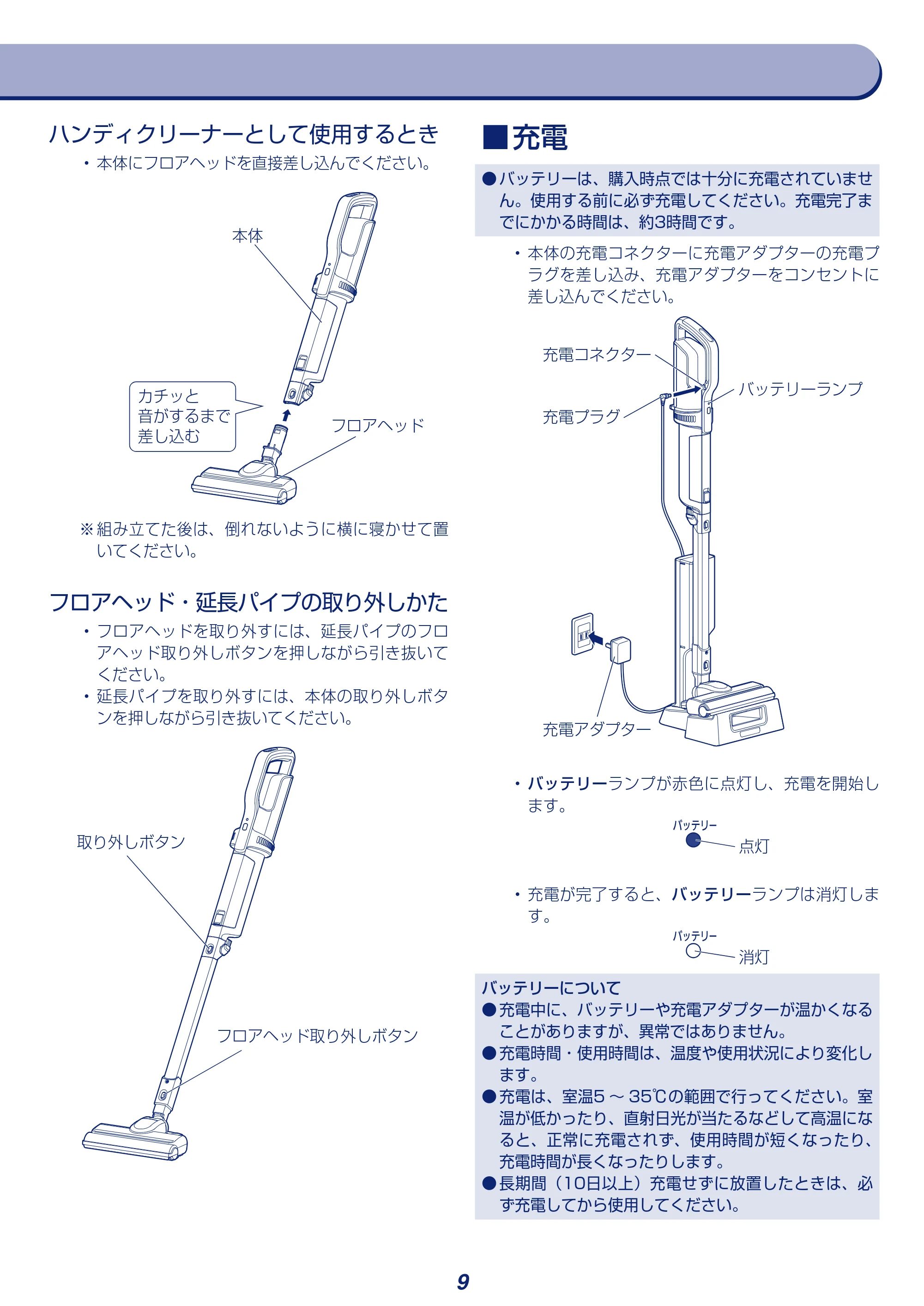 アイリスオーヤマ KIC-SLDCP6 取扱説明書 — 原本ページ — 9ページ
