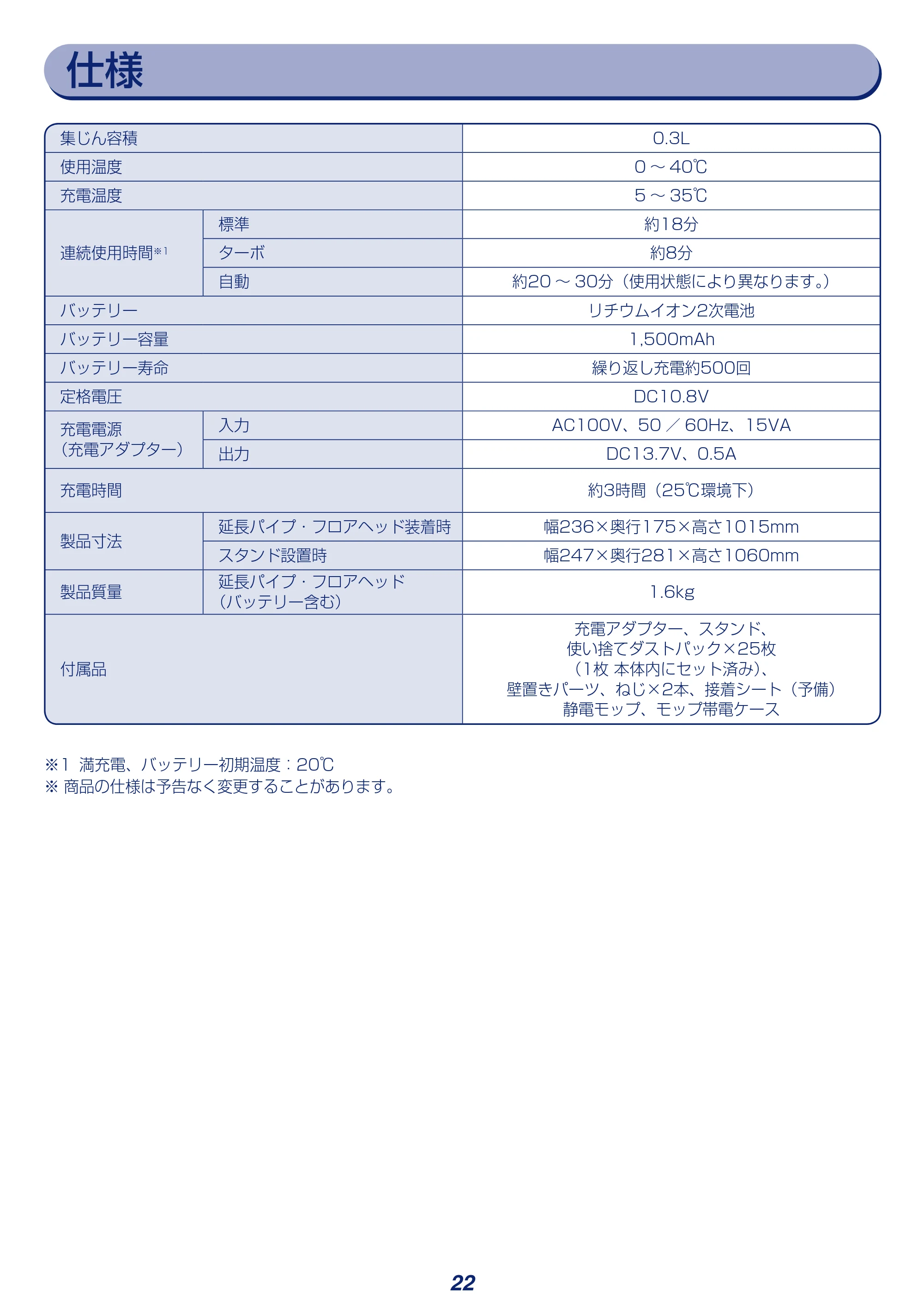 アイリスオーヤマ KIC-SLDCP6 取扱説明書 — 原本ページ — 22ページ