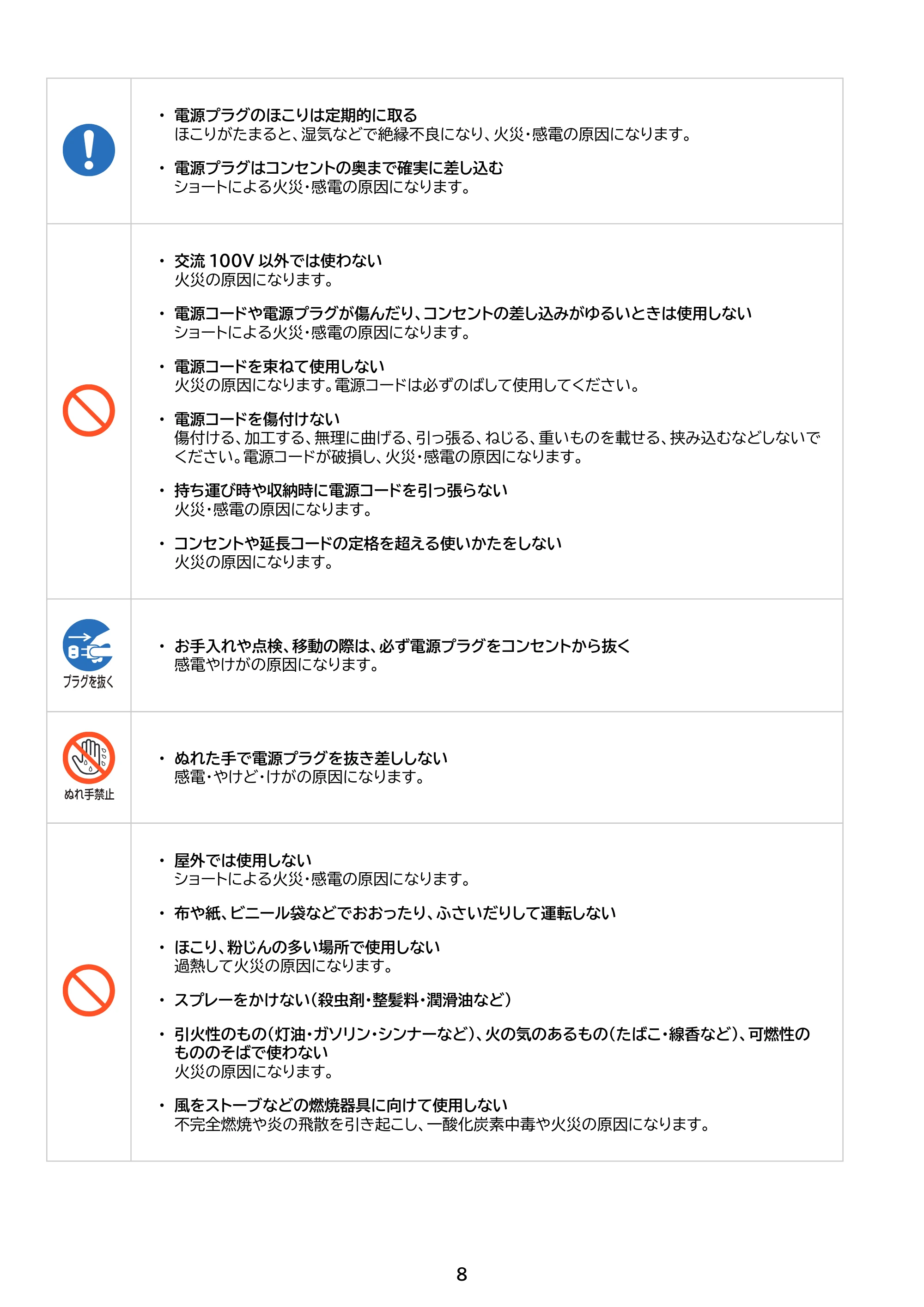 アイリスオーヤマ LFD-307LE 取扱説明書 — 原本ページ — 8ページ