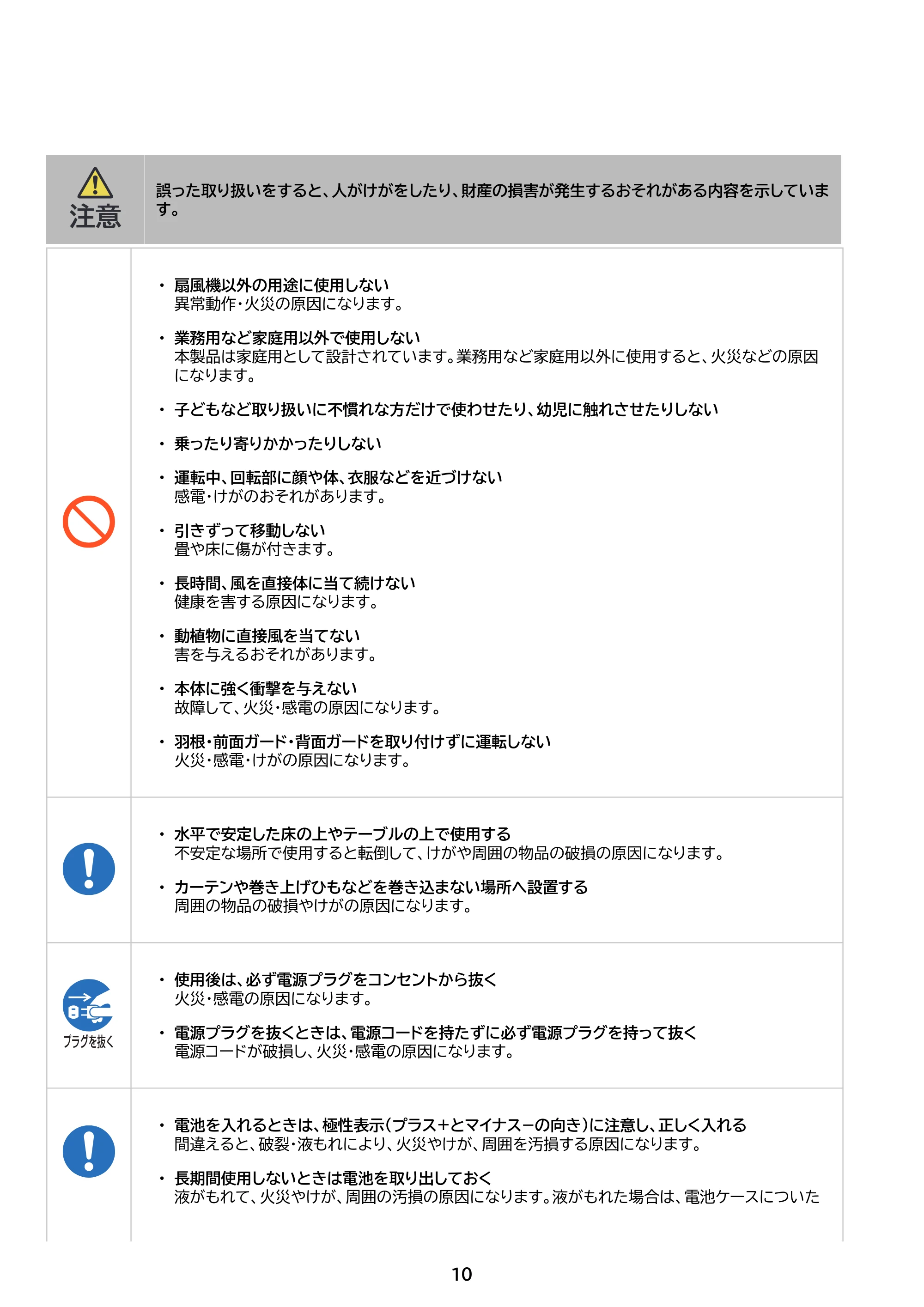 アイリスオーヤマ LFD-307LE 取扱説明書 — 原本ページ — 10ページ