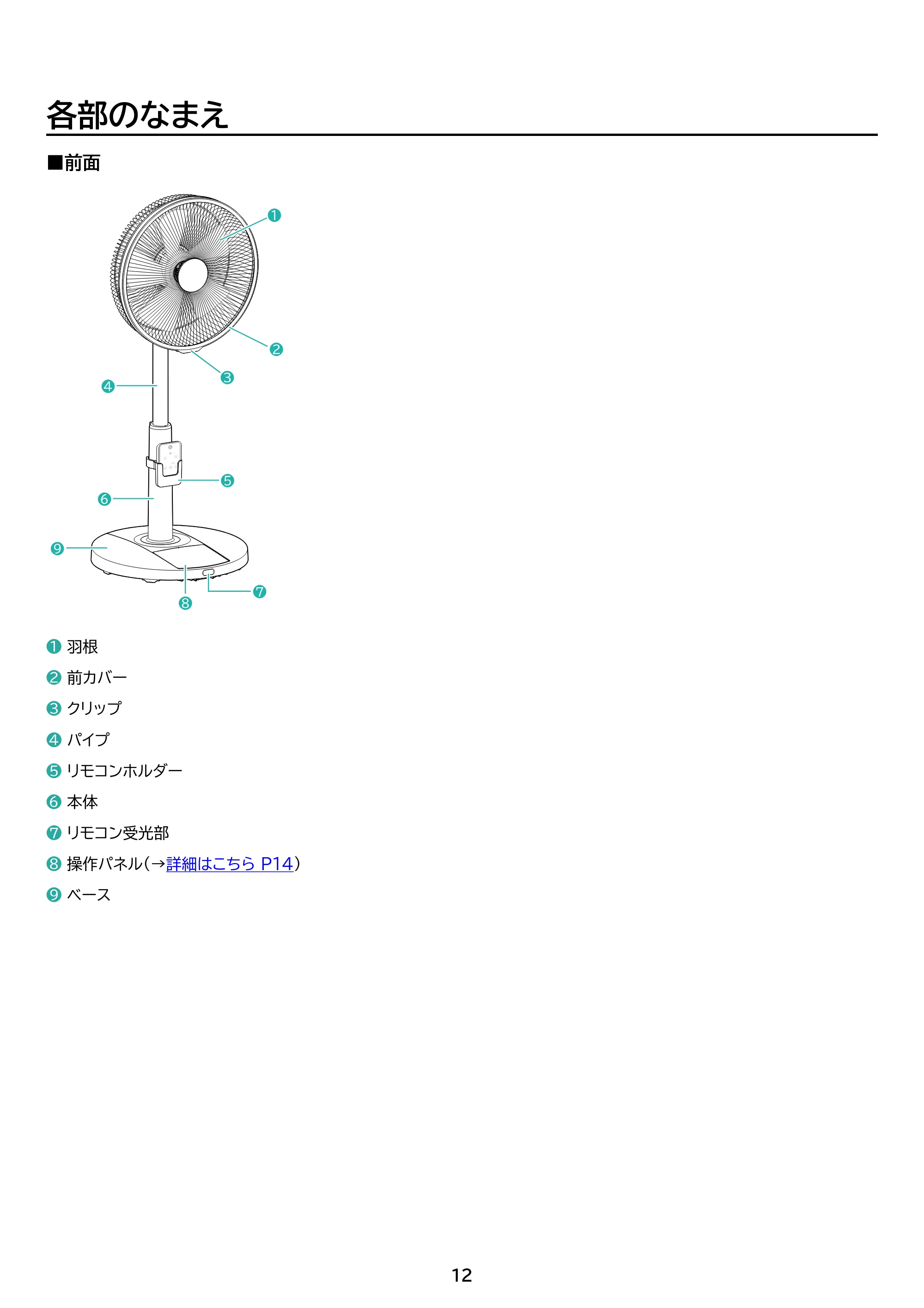 アイリスオーヤマ LFD-307LE 取扱説明書 — 原本ページ — 12ページ