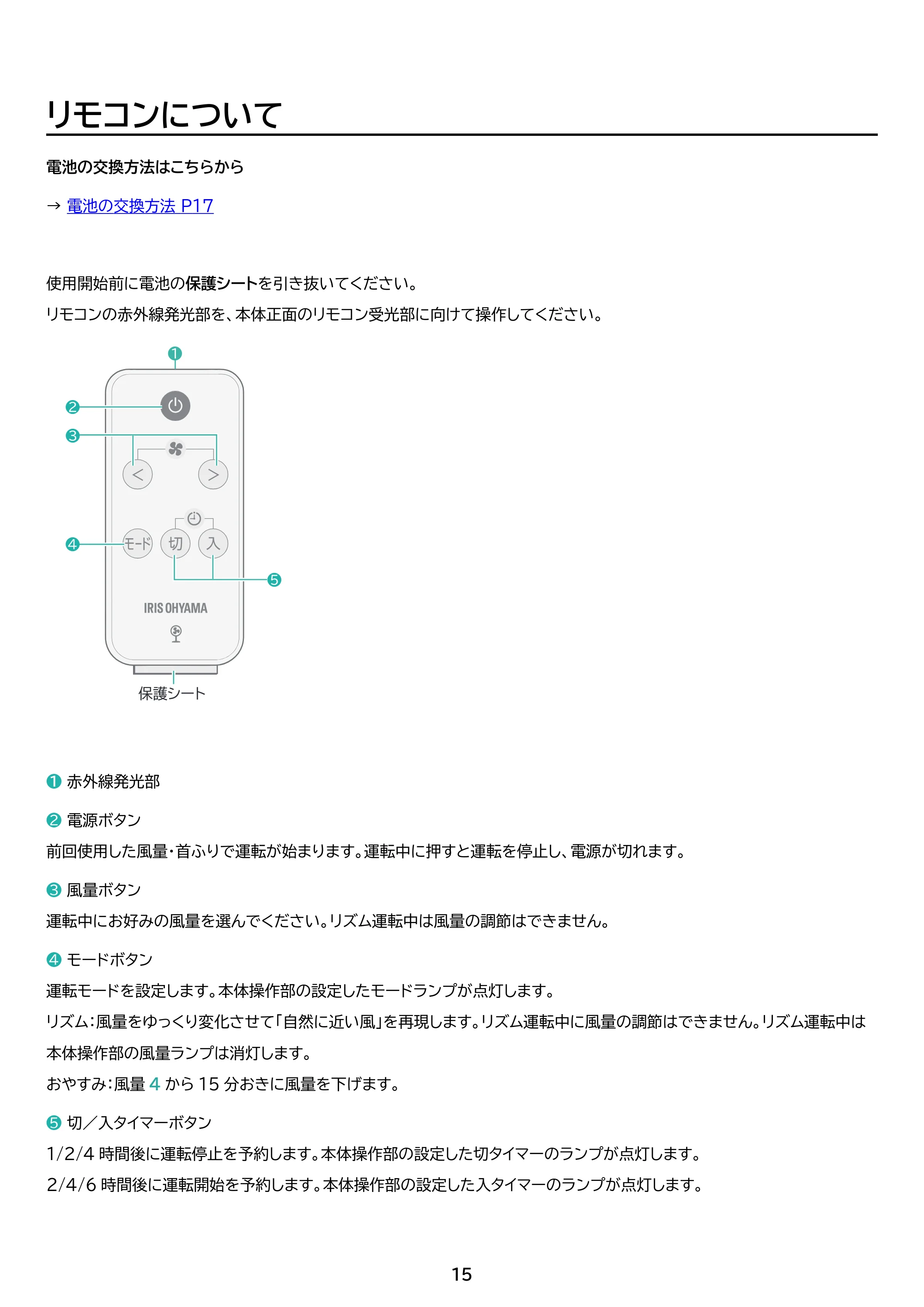 アイリスオーヤマ LFD-307LE 取扱説明書 — 原本ページ — 15ページ