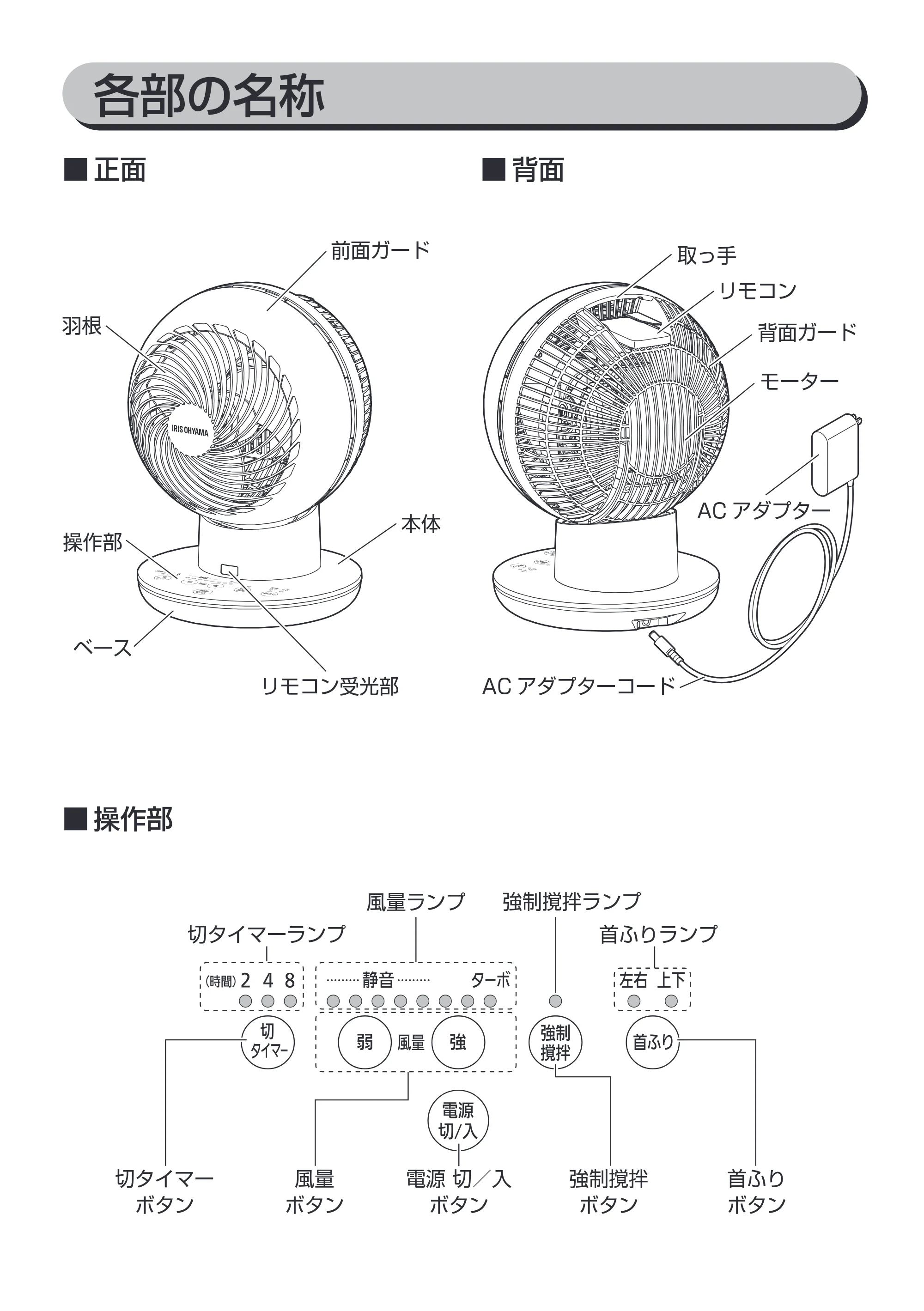 アイリスオーヤマ KCF-SDS151T 取扱説明書 — 原本ページ — 8ページ