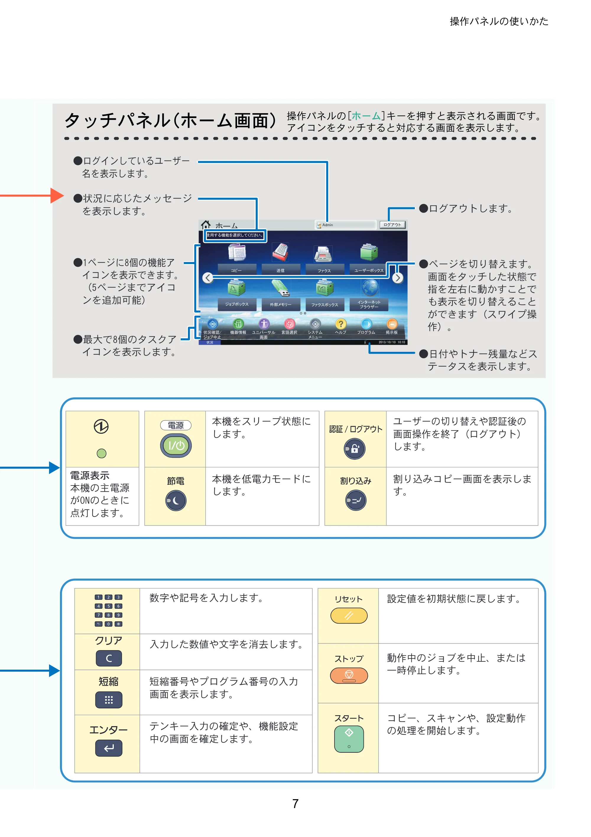 京セラ TASKalfa 3010i / TASKalfa 3510i TASKalfa 3510i/3010i クイックガイド — 原本ページ — 7ページ