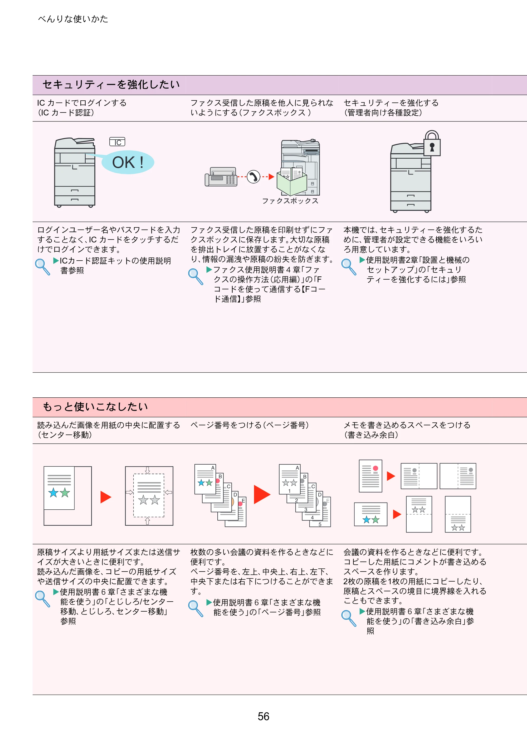 京セラ TASKalfa 3010i / TASKalfa 3510i TASKalfa 3510i/3010i クイックガイド — 原本ページ — 56ページ