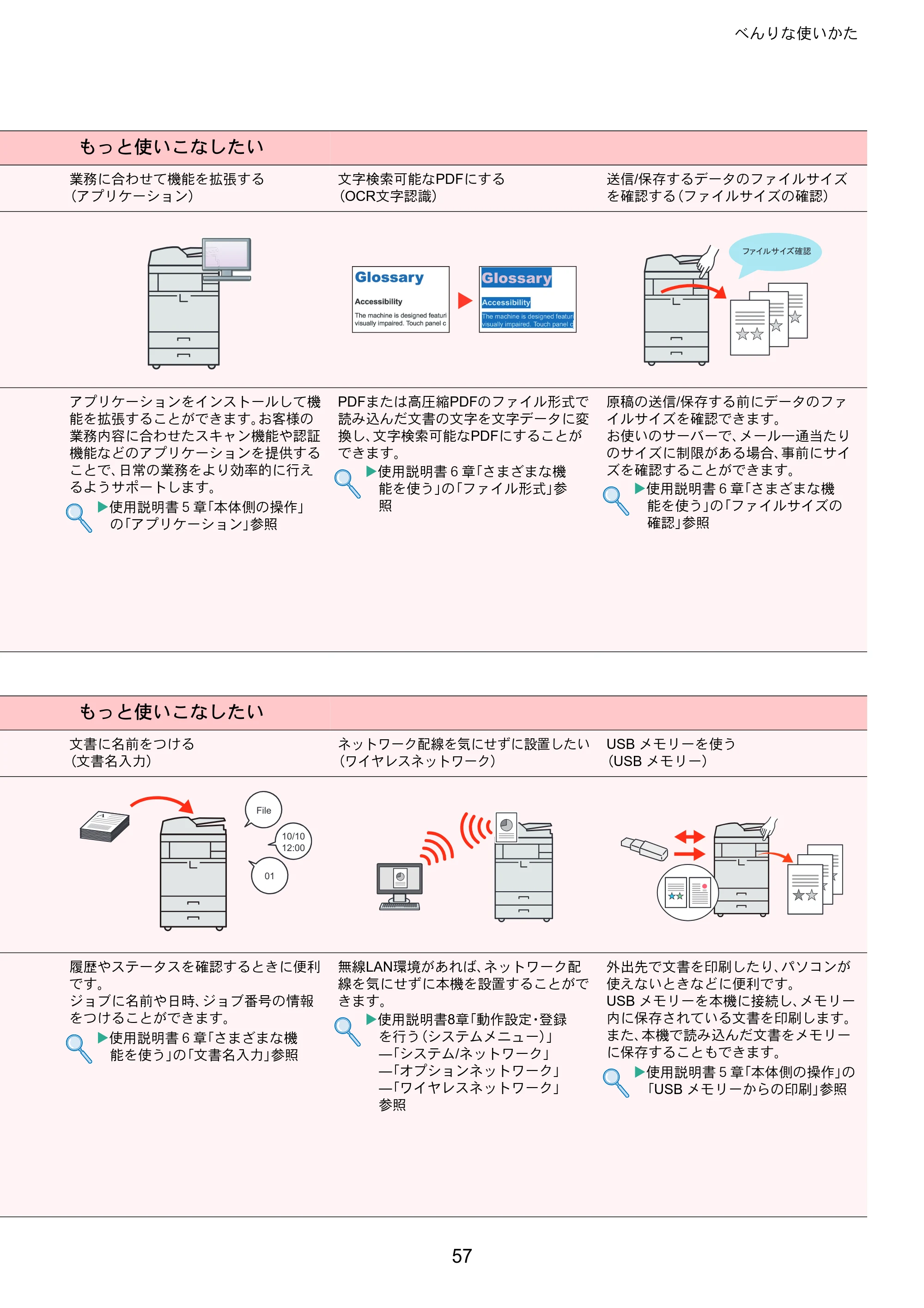 京セラ TASKalfa 3010i / TASKalfa 3510i TASKalfa 3510i/3010i クイックガイド — 原本ページ — 57ページ