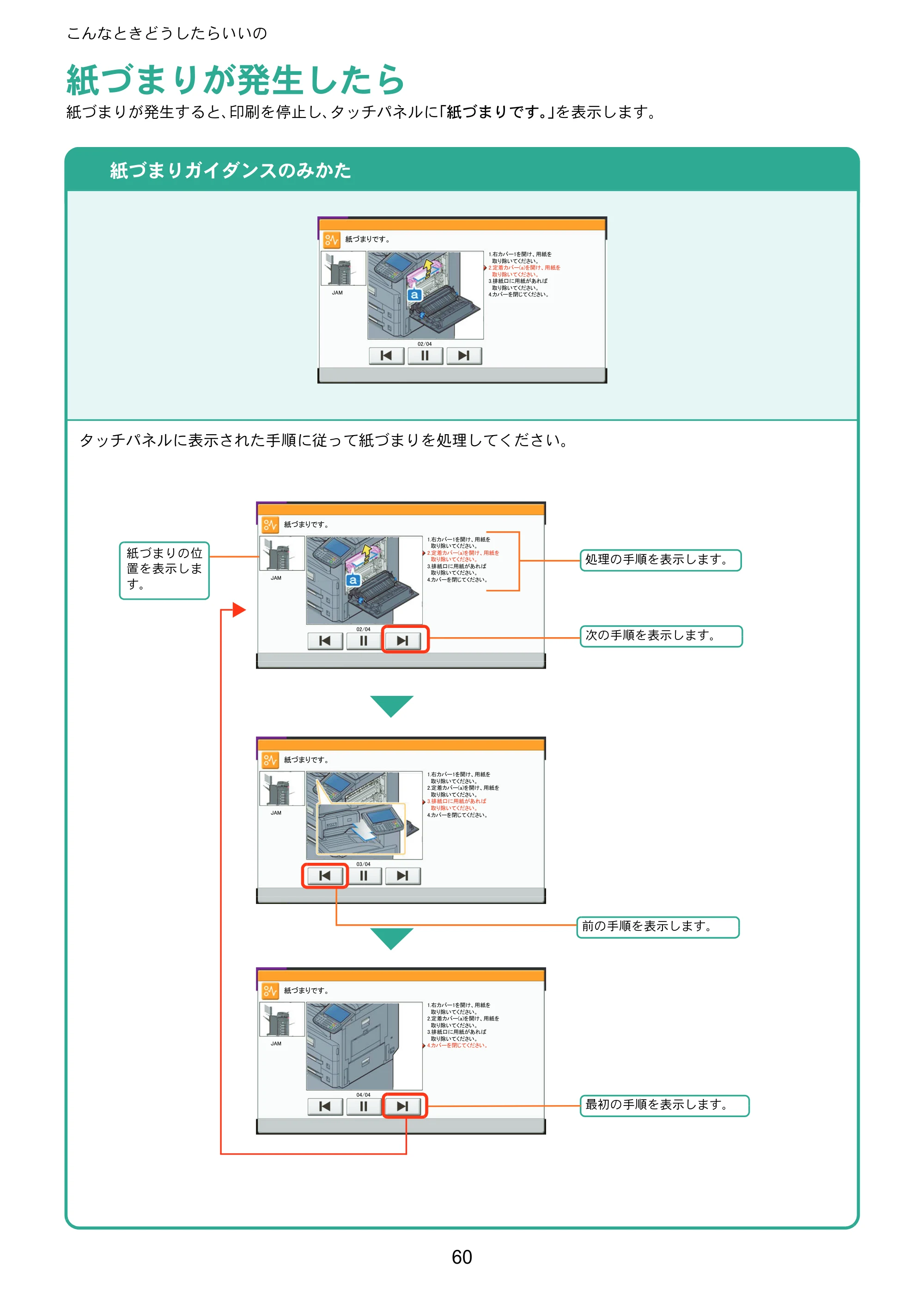 京セラ TASKalfa 3010i / TASKalfa 3510i TASKalfa 3510i/3010i クイックガイド — 紙づまりが発生したら — 原本ページ — 60ページ