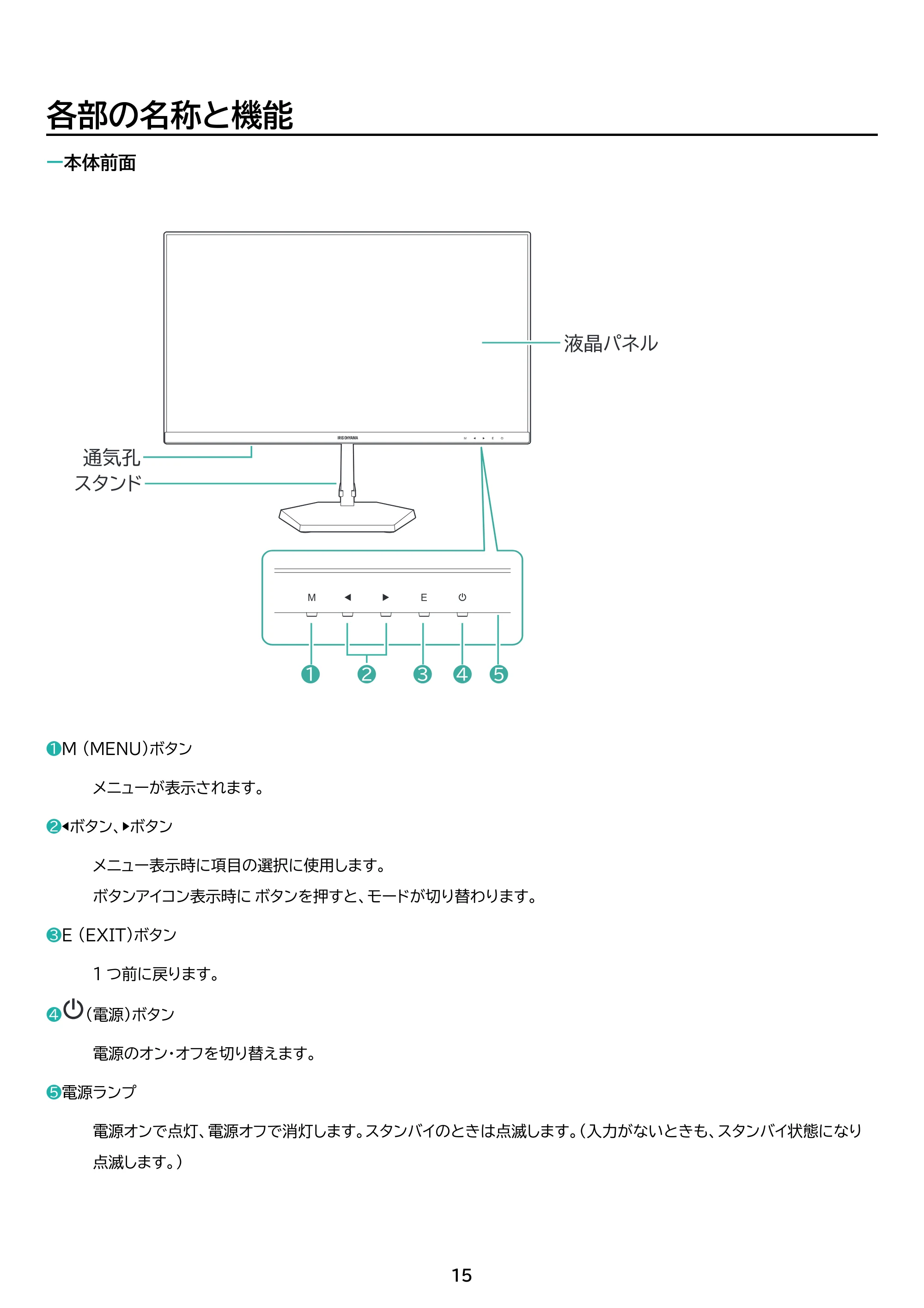 アイリスオーヤマ DT-KF235R 取扱説明書 — 原本ページ — 15ページ