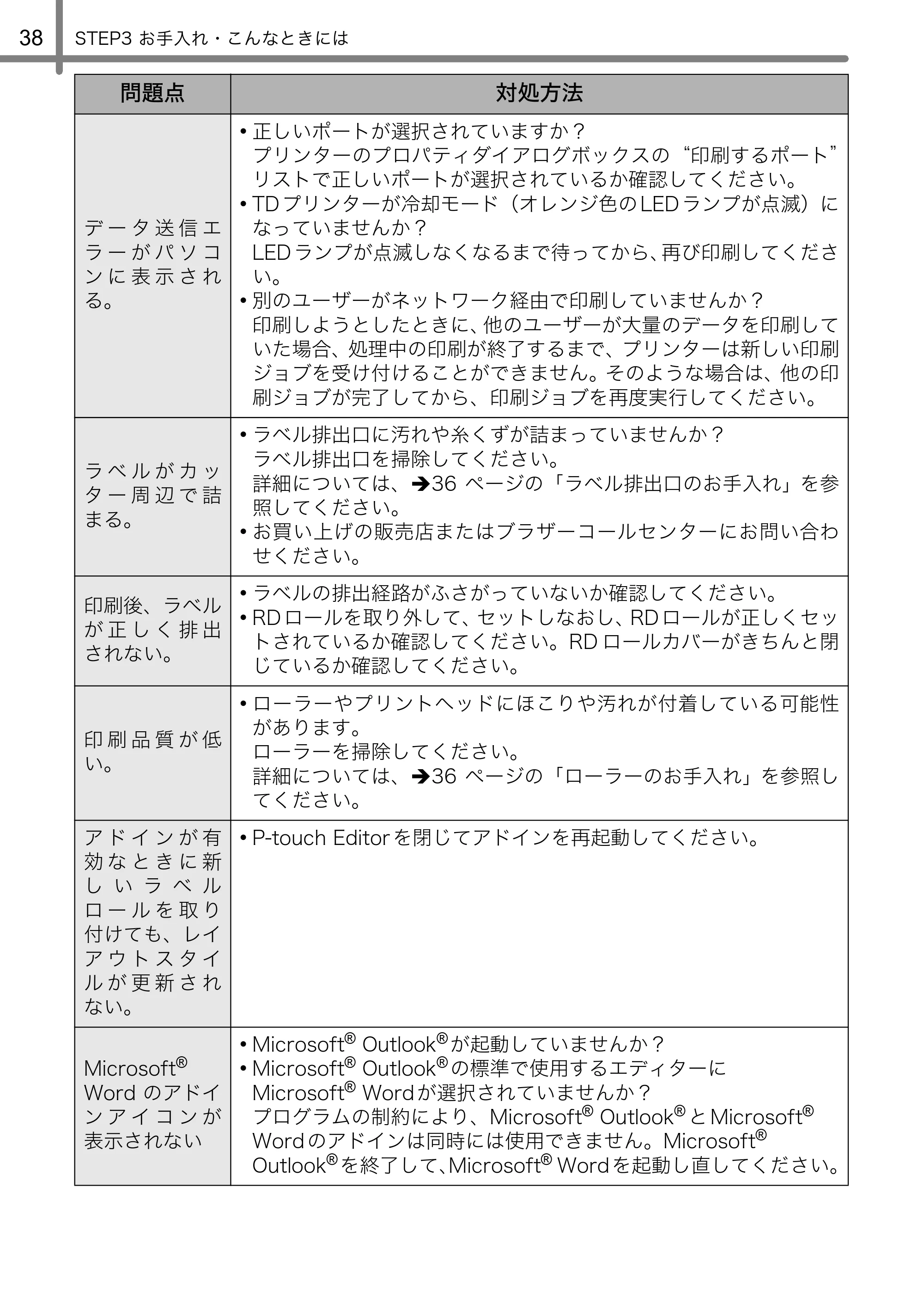 ブラザー TD-4000 / TD-4100N 取扱説明書 — 原本ページ — 39ページ