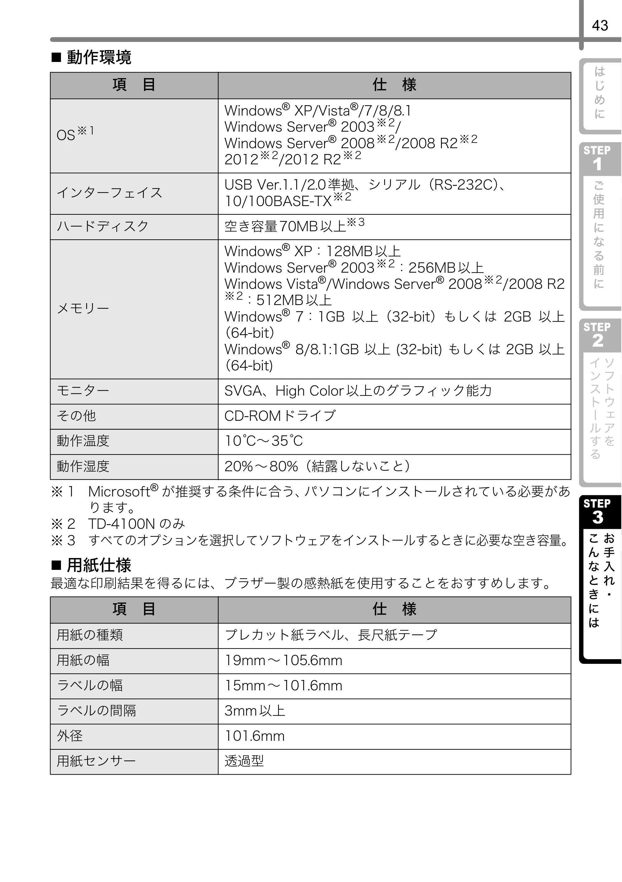 ブラザー TD-4000 / TD-4100N 取扱説明書 — 原本ページ — 44ページ