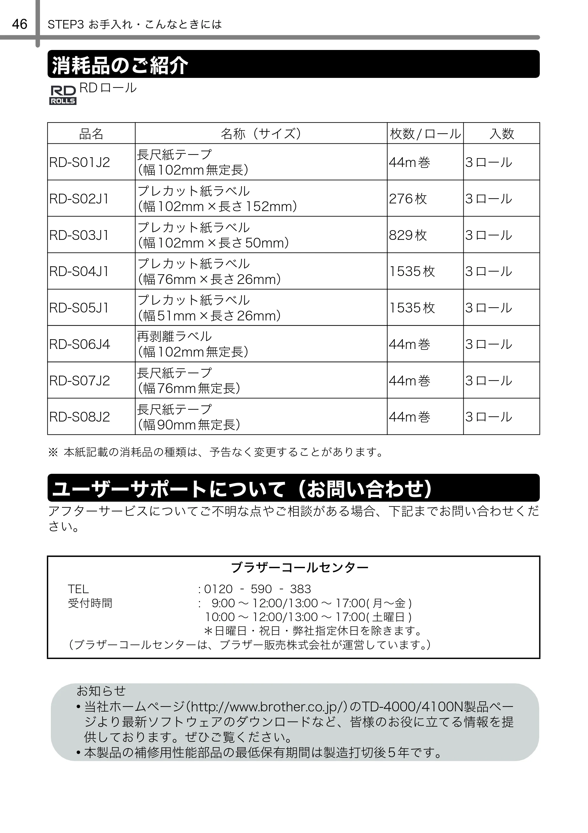 ブラザー TD-4000 / TD-4100N 取扱説明書 — 消耗品のご紹介 — 原本ページ — 47ページ