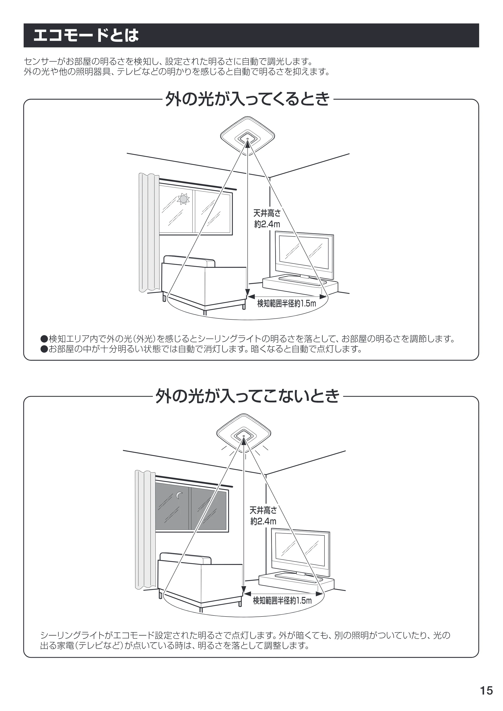 アイリスオーヤマ CL12DL-KSL1 取扱説明書 — 原本ページ — 15ページ