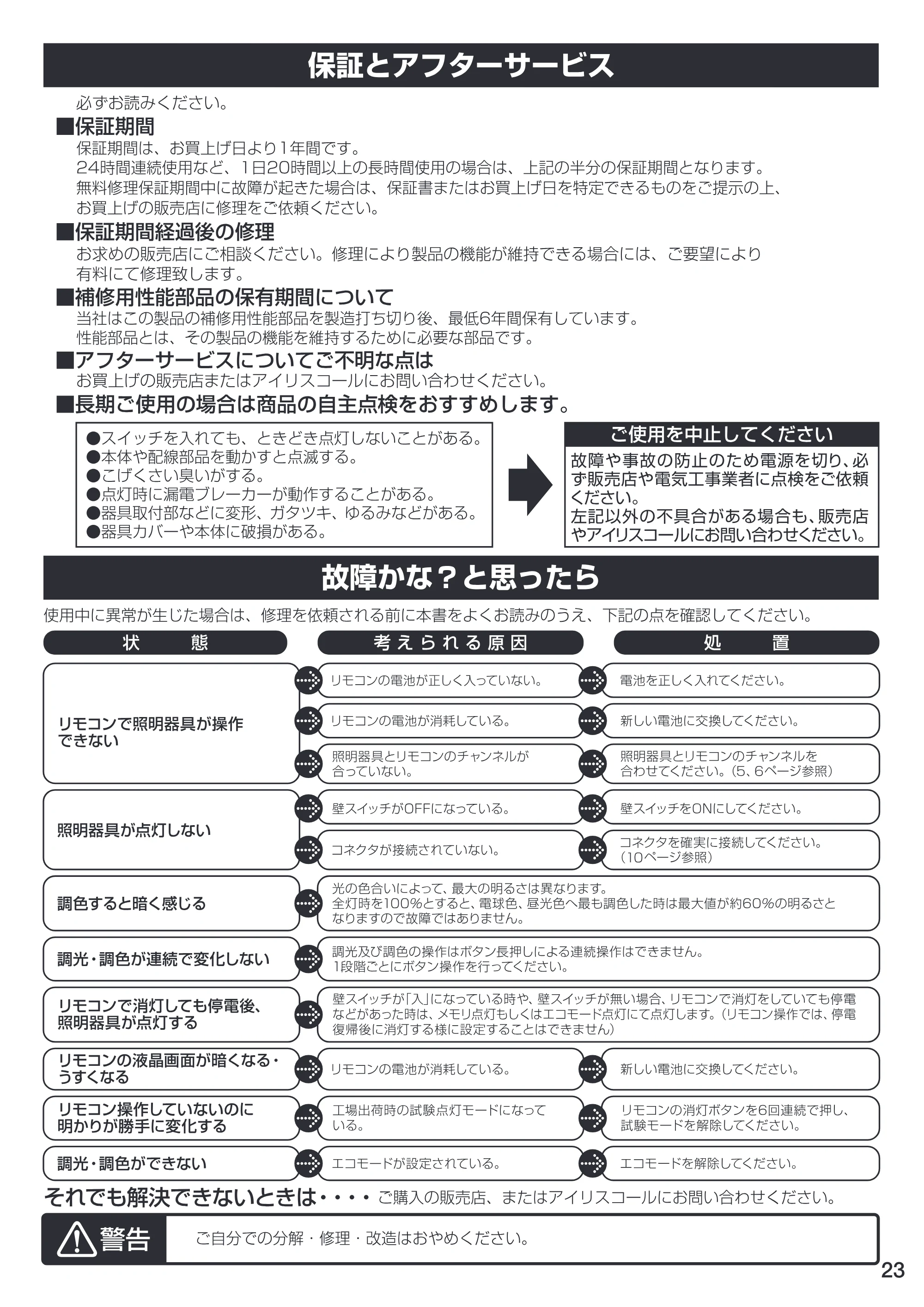 アイリスオーヤマ CL12DL-KSL1 取扱説明書 — 原本ページ — 23ページ