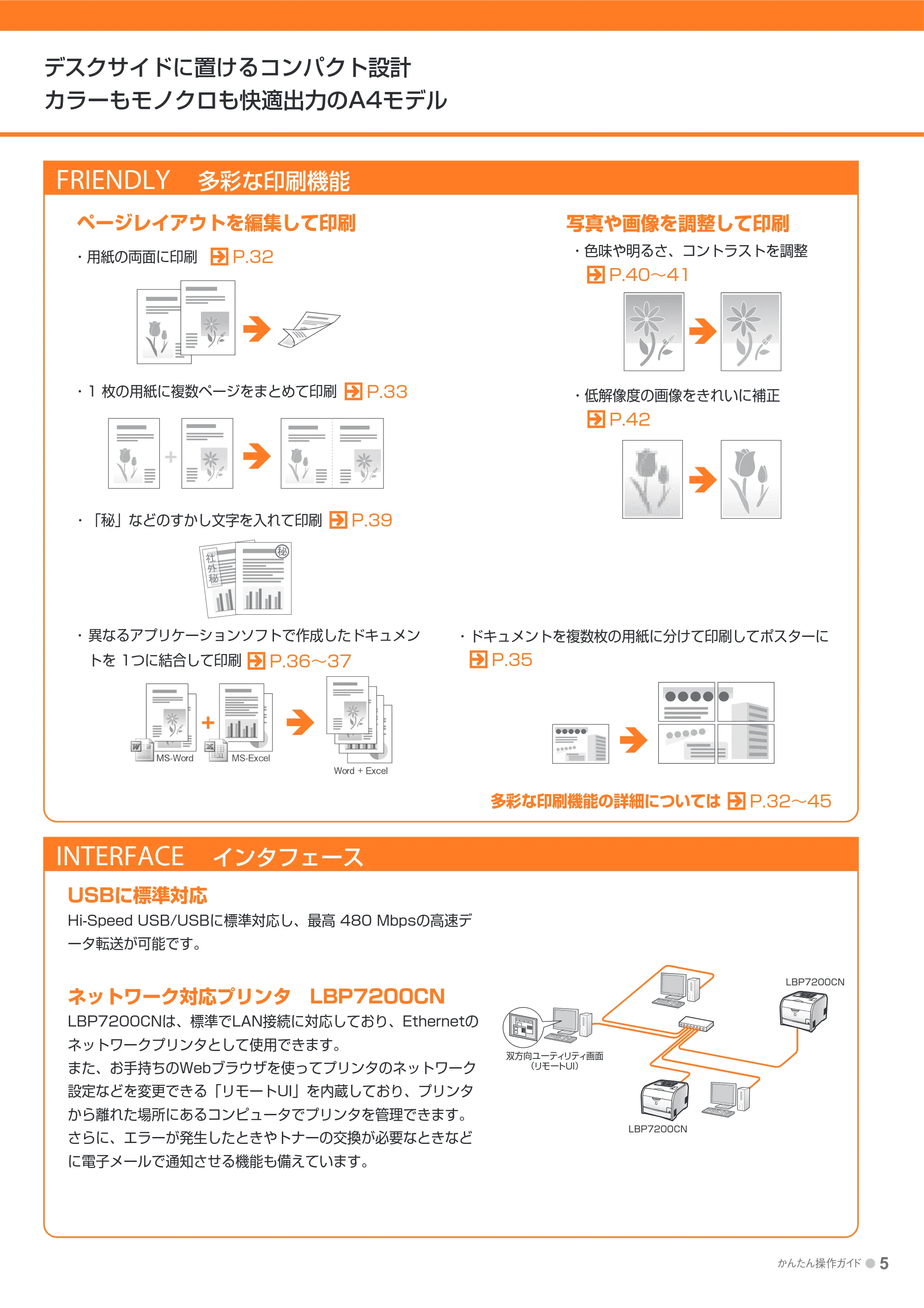 キヤノン LBP7200C/7200CN かんたん操作ガイド 2010年3月18日掲載 (PDF形式/20.05Mバイト) — 原本ページ — 5ページ
