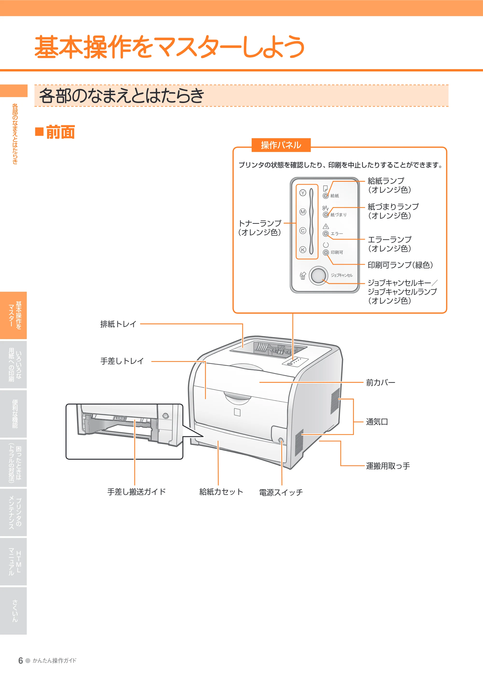 キヤノン LBP7200C/7200CN かんたん操作ガイド 2010年3月18日掲載 (PDF形式/20.05Mバイト) — 基本操作をマスターしよう — 原本ページ — 6ページ