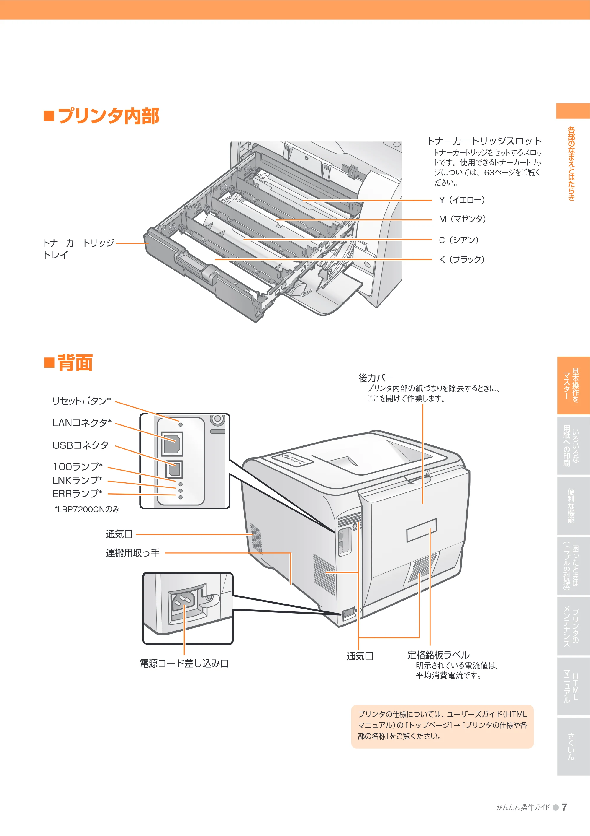 キヤノン LBP7200C/7200CN かんたん操作ガイド 2010年3月18日掲載 (PDF形式/20.05Mバイト) — 原本ページ — 7ページ