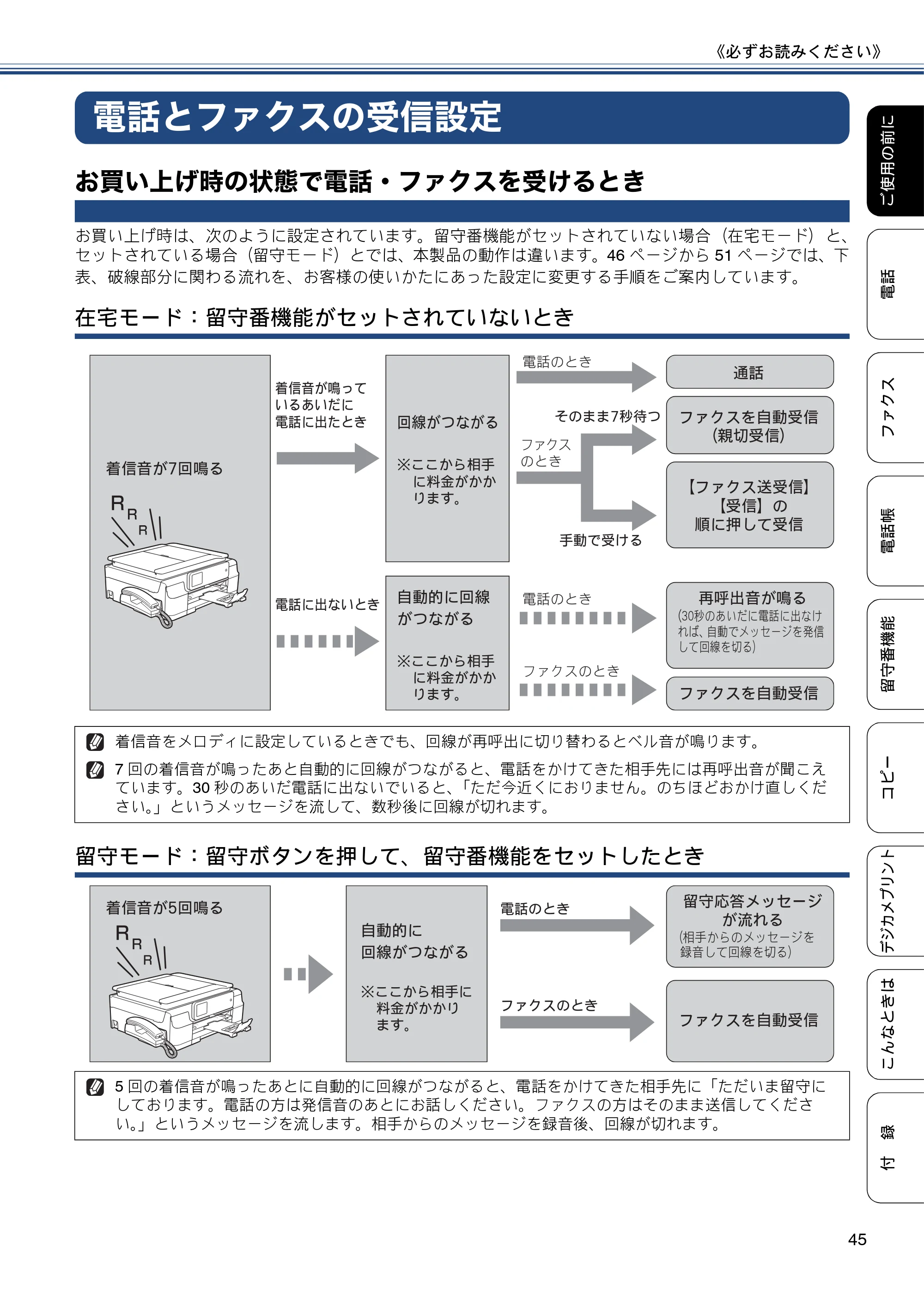 ブラザー MFC-J987DN / MFC-J987DWN ユーザーズガイド ～基本編～ — 電話とファクスの受信設定 — 原本ページ — 45ページ