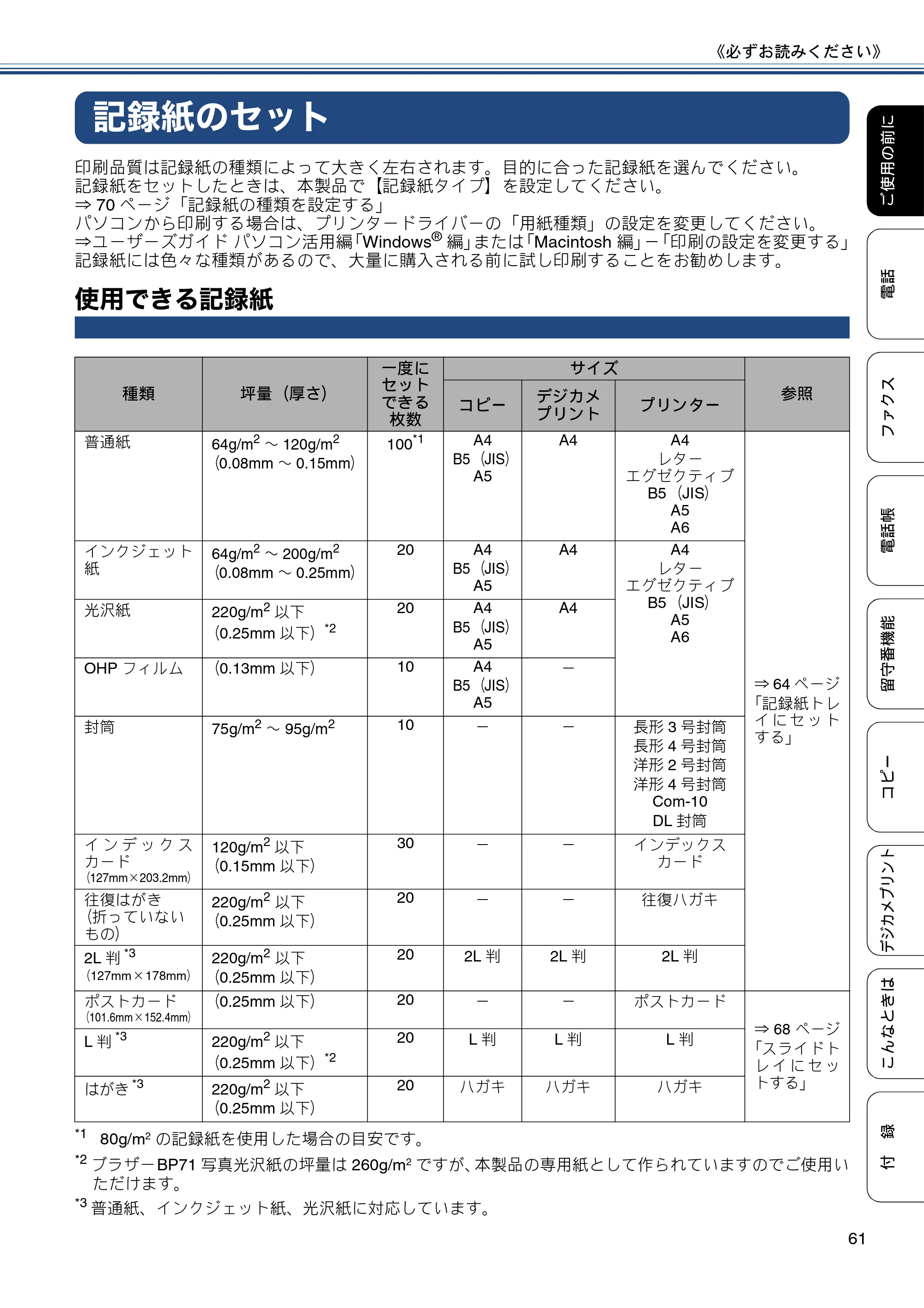 ブラザー MFC-J987DN / MFC-J987DWN ユーザーズガイド ～基本編～ — 記録紙のセット — 原本ページ — 61ページ