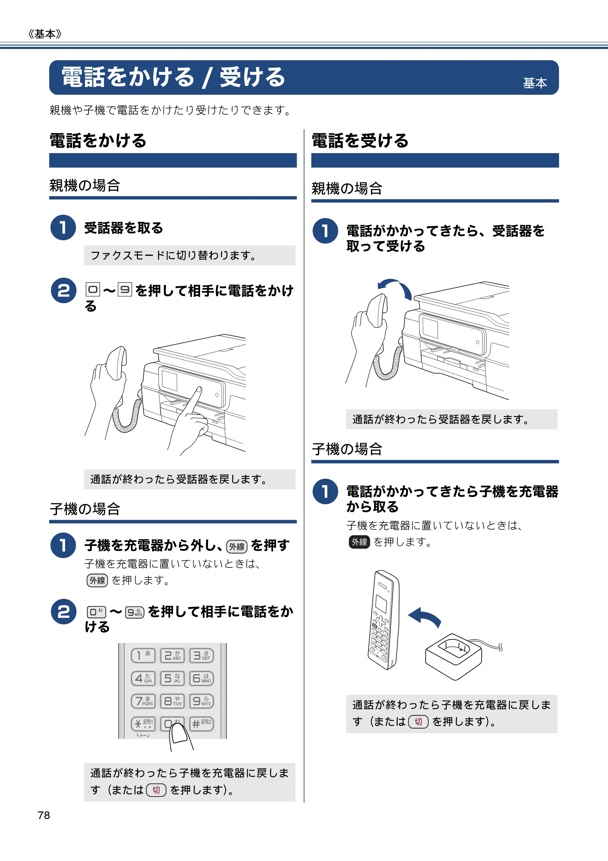 ブラザー MFC-J987DN / MFC-J987DWN ユーザーズガイド ～基本編～ — 電話をかける/受ける — 原本ページ — 78ページ
