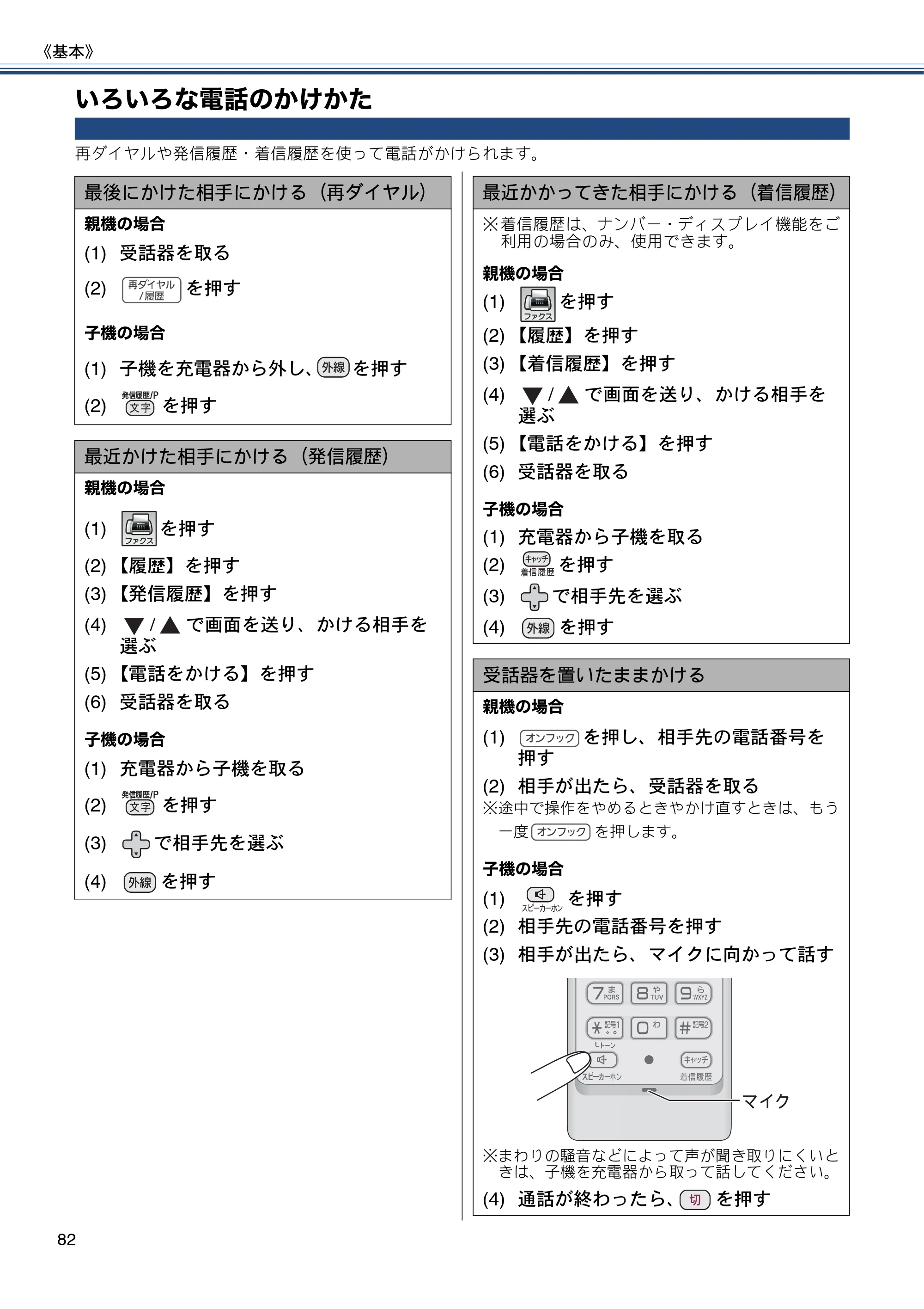 ブラザー MFC-J987DN / MFC-J987DWN ユーザーズガイド ～基本編～ — いろいろな電話のかけかた — 原本ページ — 82ページ
