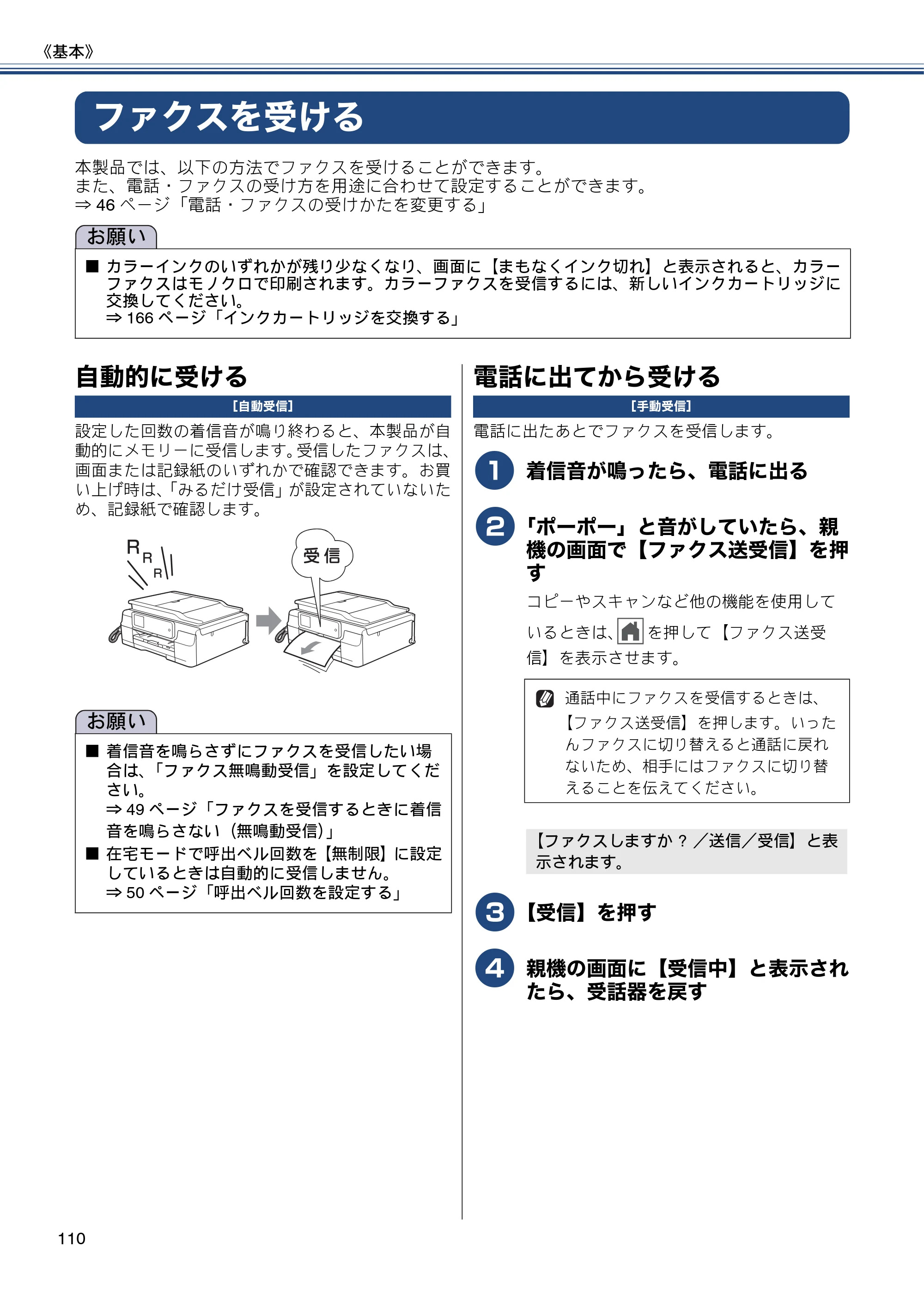 ブラザー MFC-J987DN / MFC-J987DWN ユーザーズガイド ～基本編～ — ファクスを受ける — 原本ページ — 110ページ