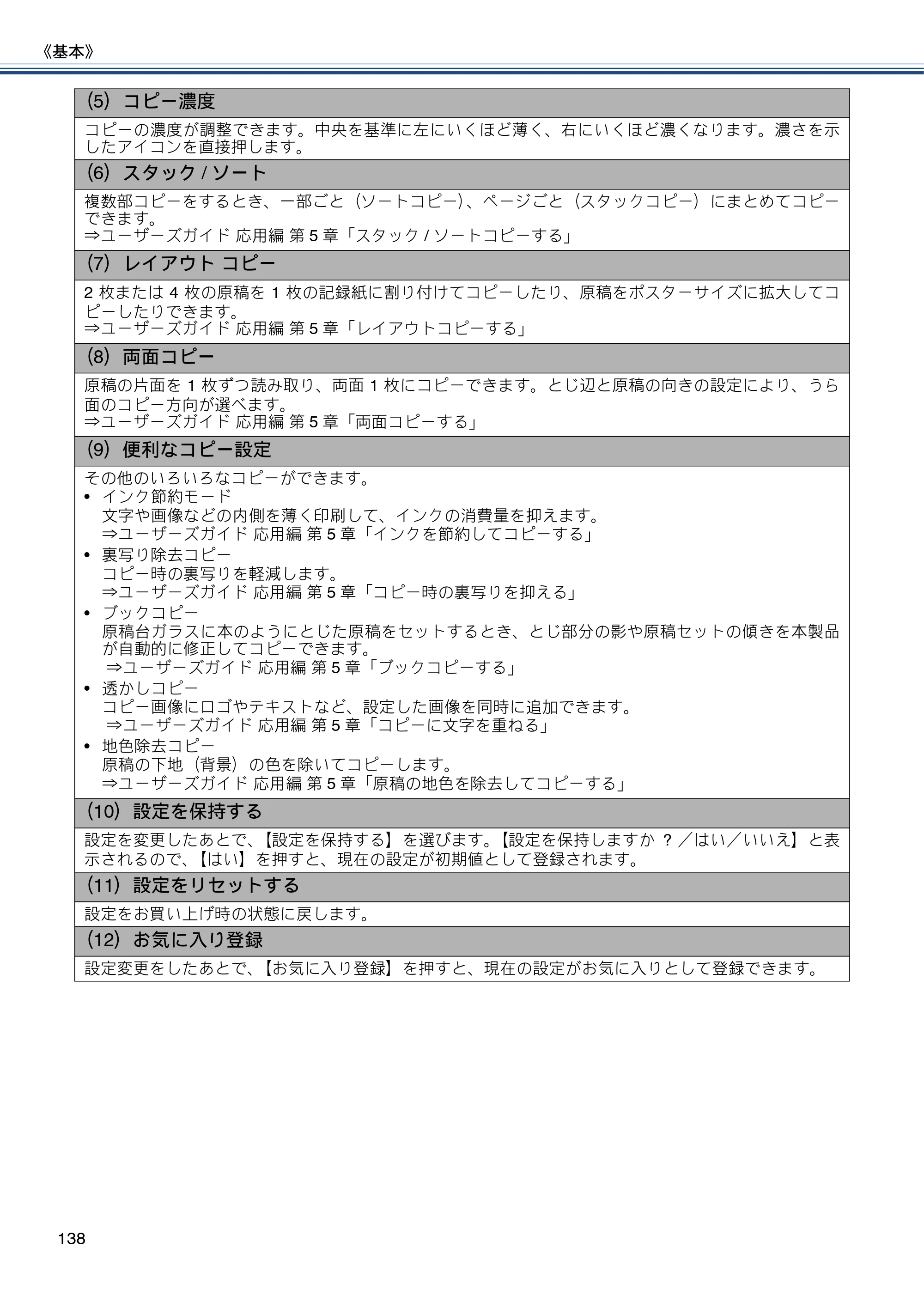 ブラザー MFC-J987DN / MFC-J987DWN ユーザーズガイド ～基本編～ — 原本ページ — 138ページ